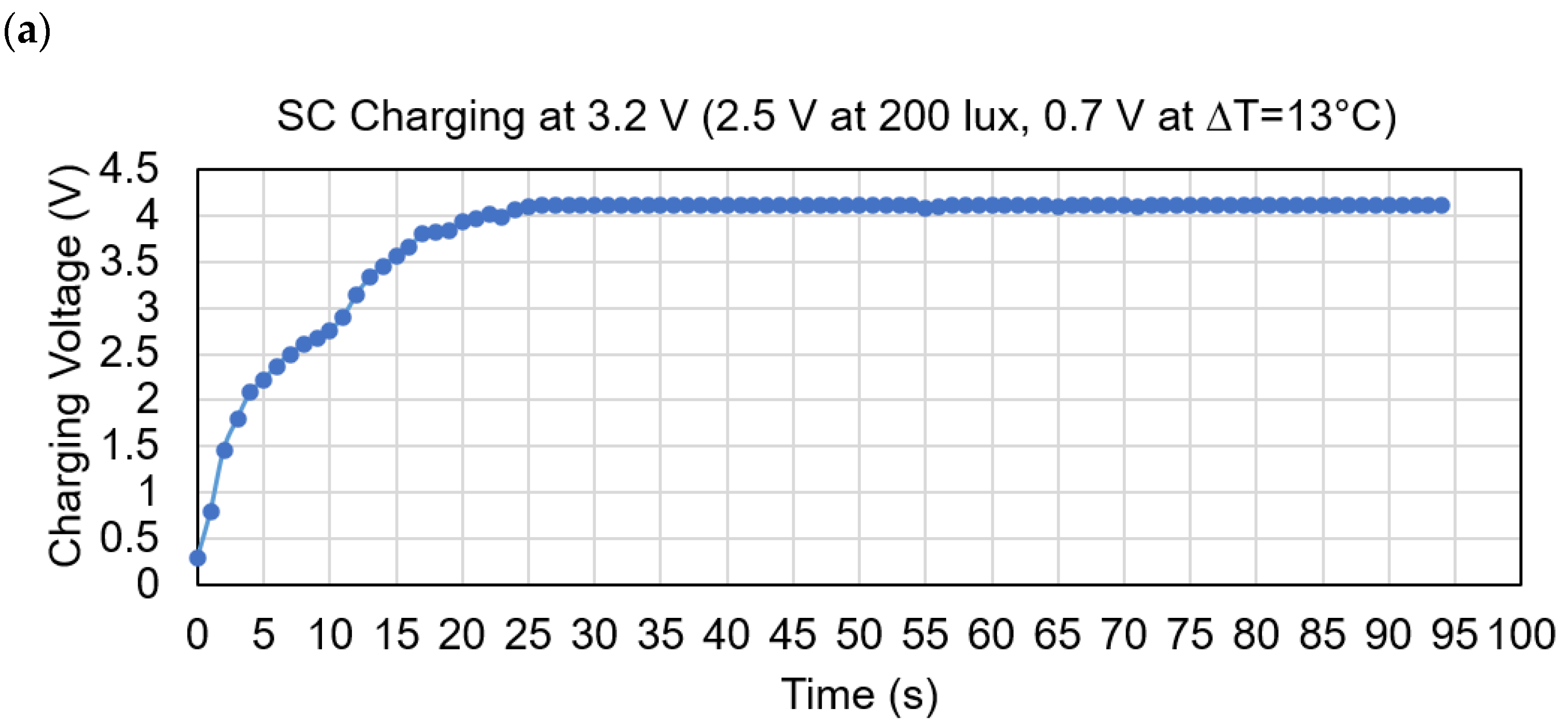 Sensors 21 02604 g012a Sensors 21 02604 g012a