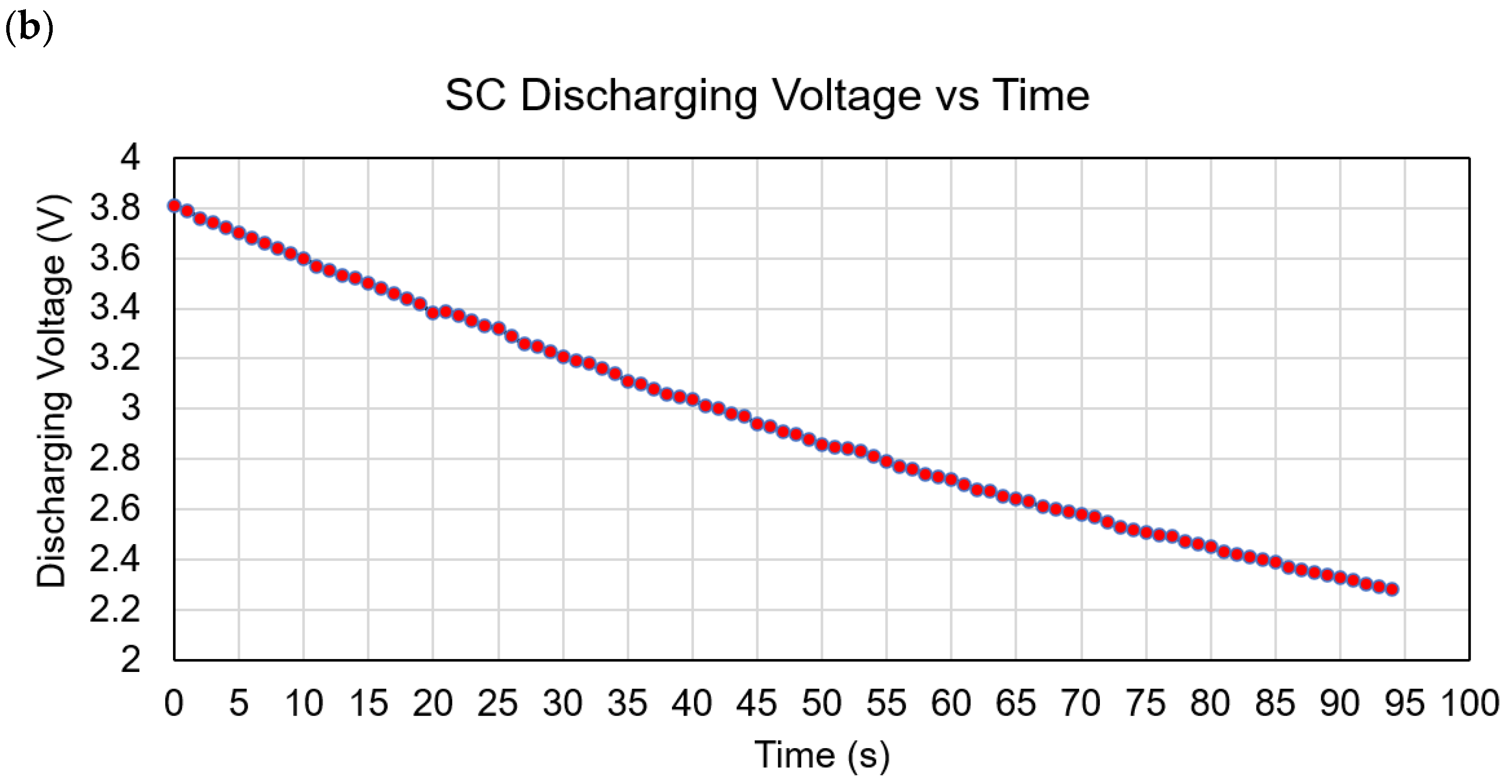 Sensors 21 02604 g012b Sensors 21 02604 g012b