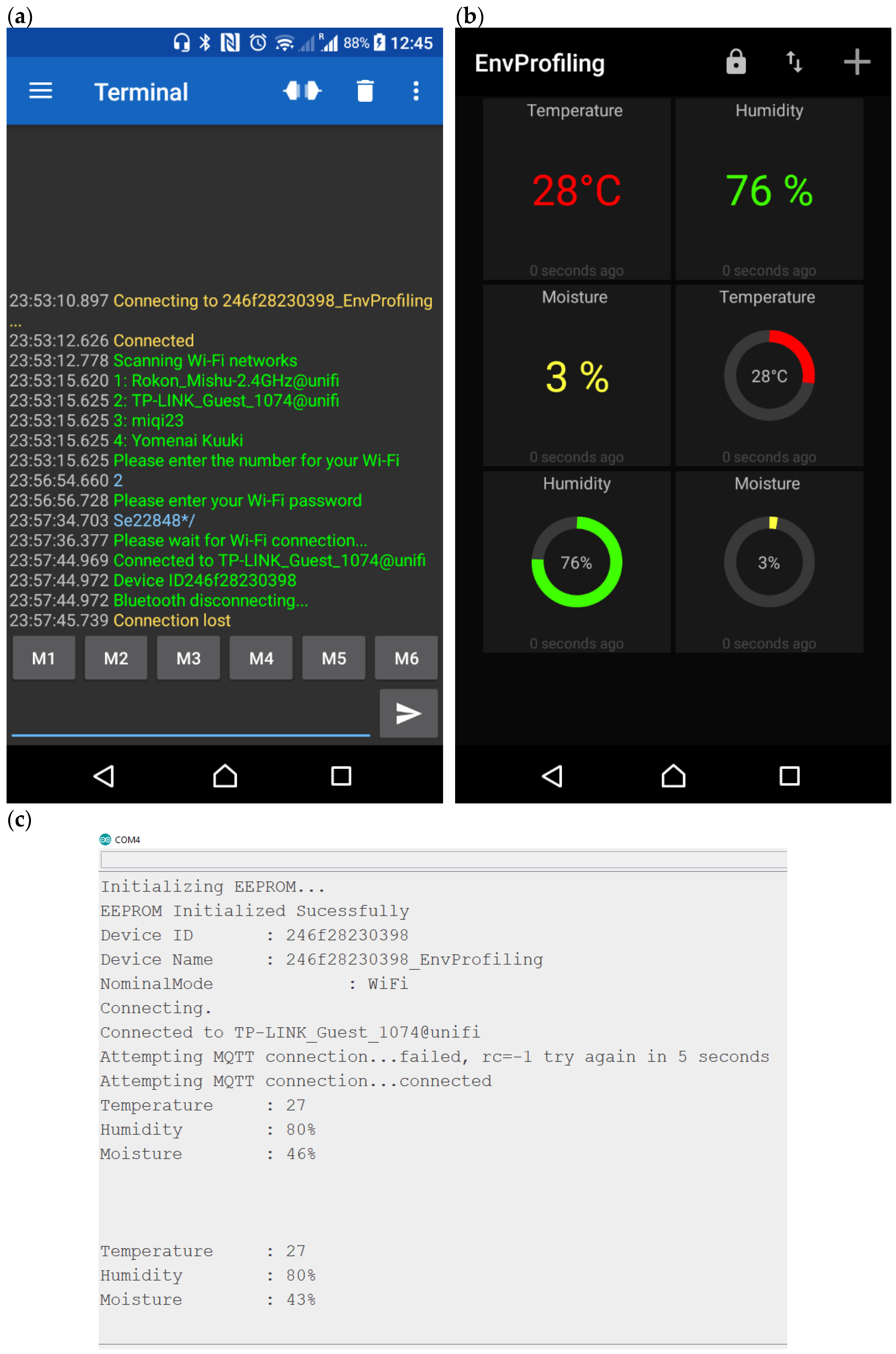 Sensors 21 02604 g014 Sensors 21 02604 g014