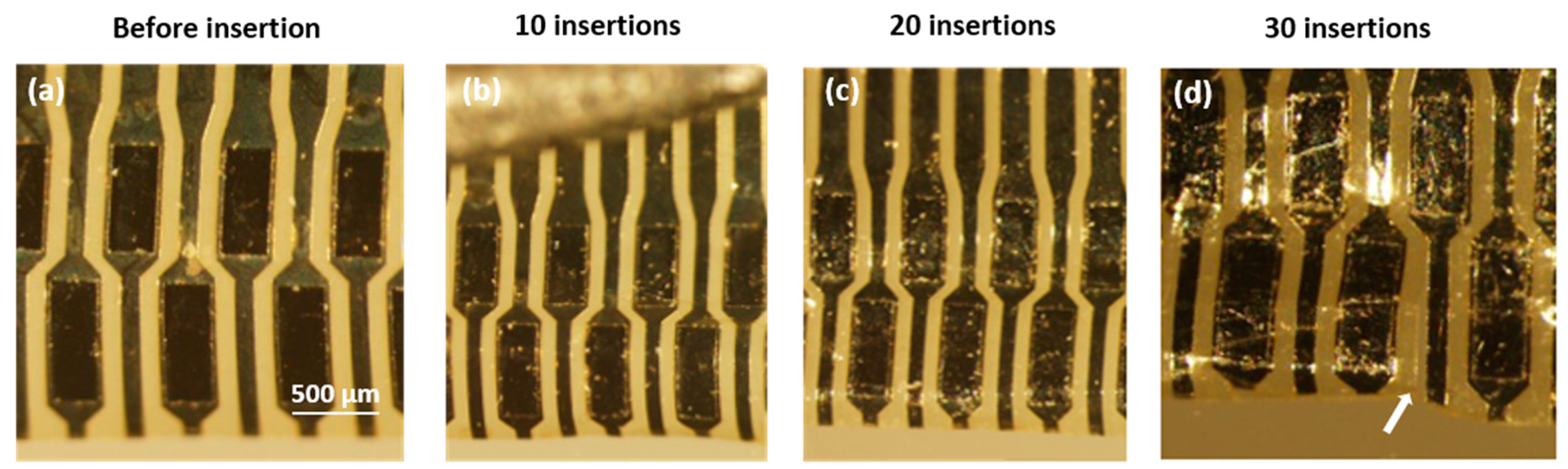 Sensors 21 02605 g0a2