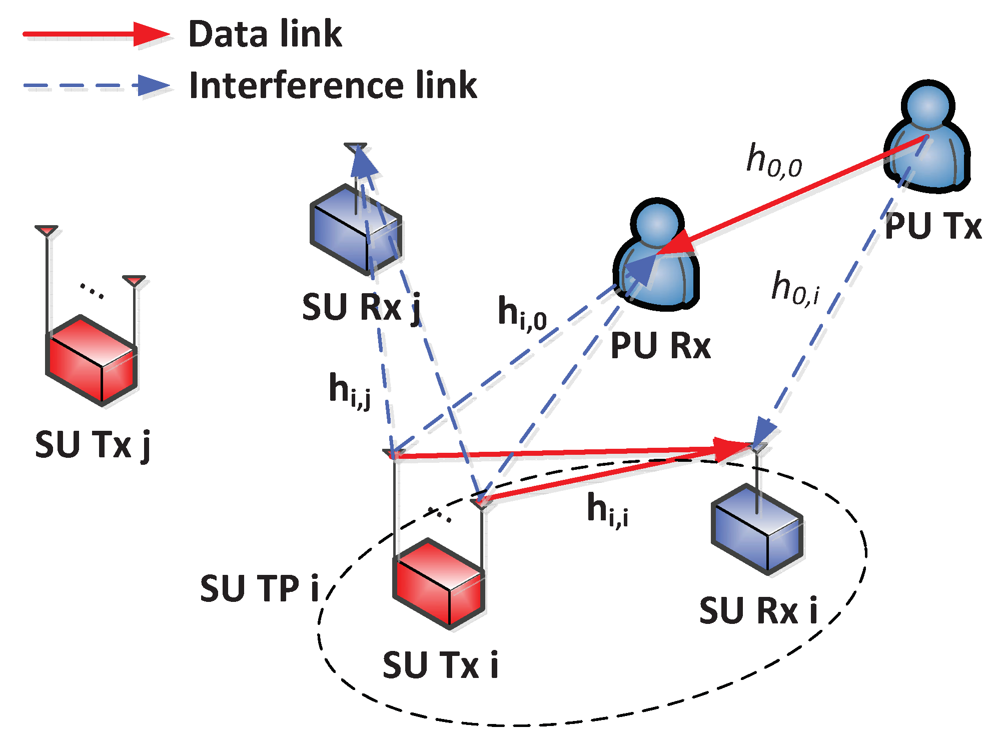 Sensors 21 02606 g001 Sensors 21 02606 g001