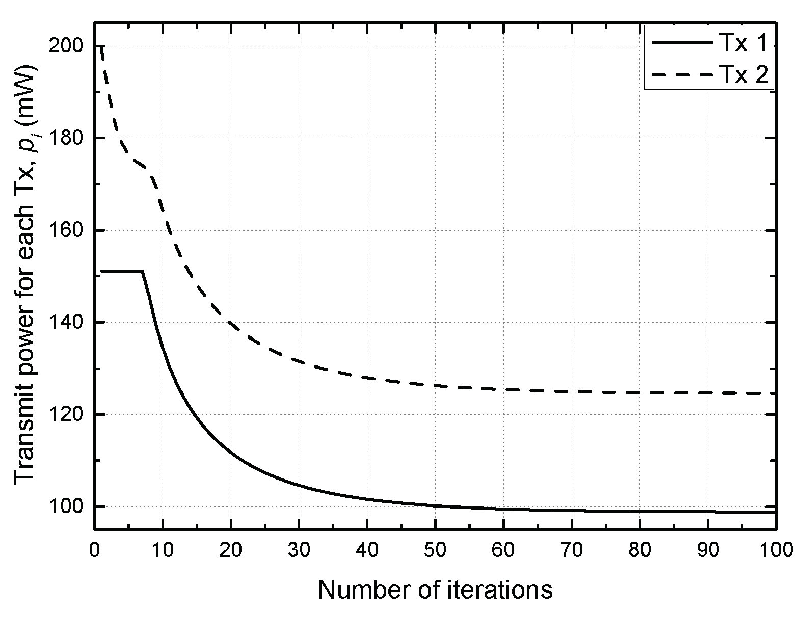 Sensors 21 02606 g002 Sensors 21 02606 g002