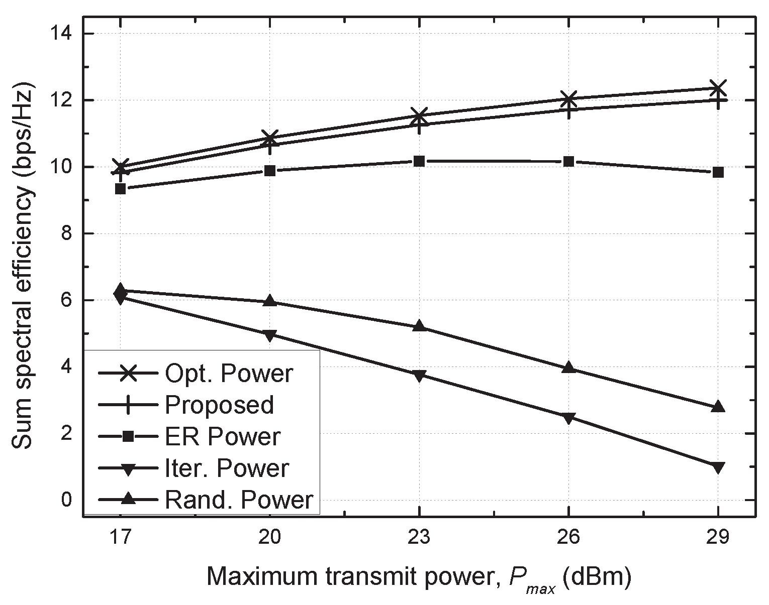 Sensors 21 02606 g004 Sensors 21 02606 g004