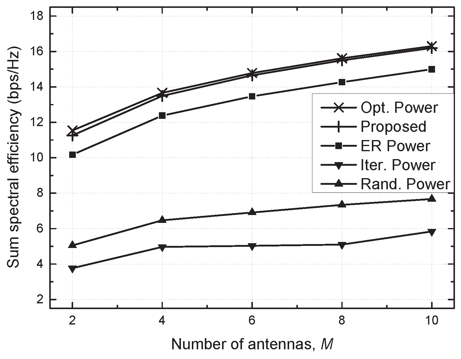 Sensors 21 02606 g005 Sensors 21 02606 g005