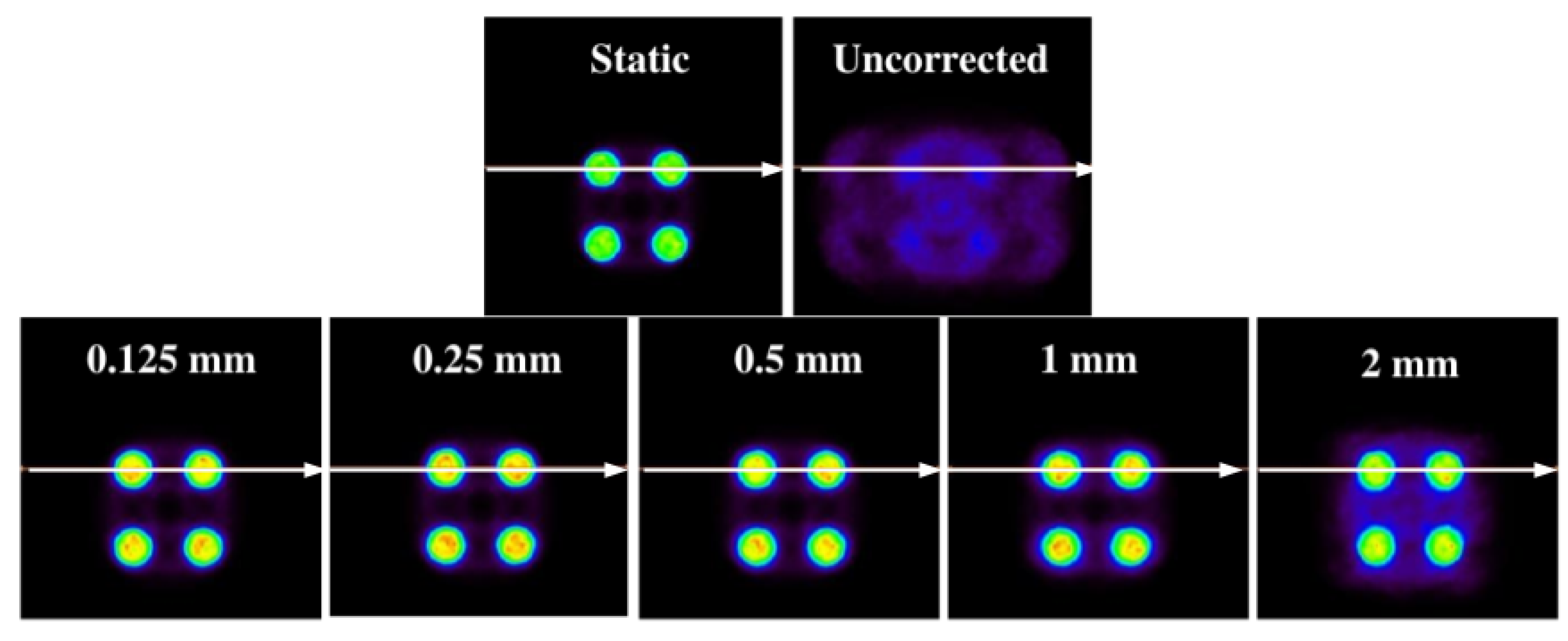 Sensors 21 02608 g010