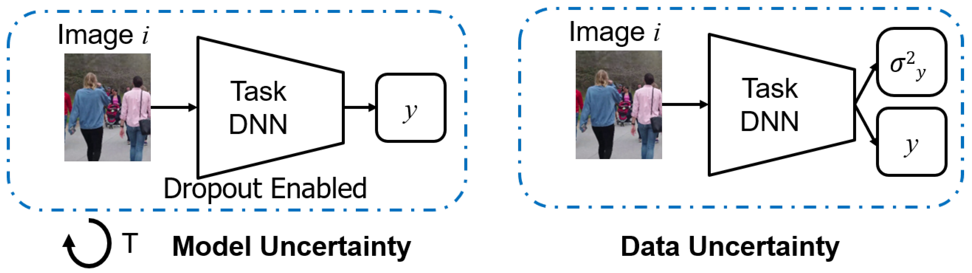 Sensors 21 02610 g003