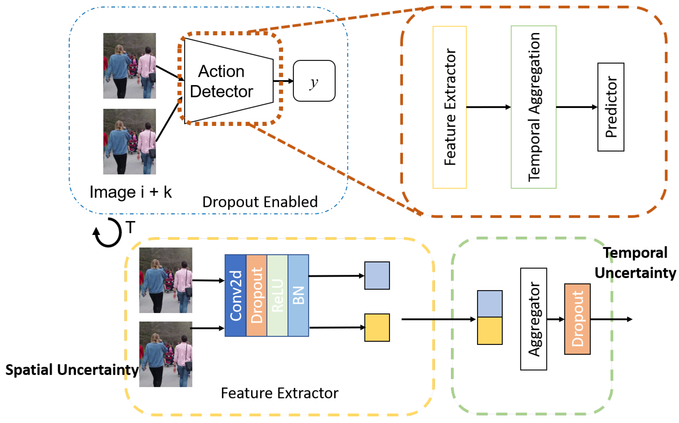 Sensors 21 02610 g007
