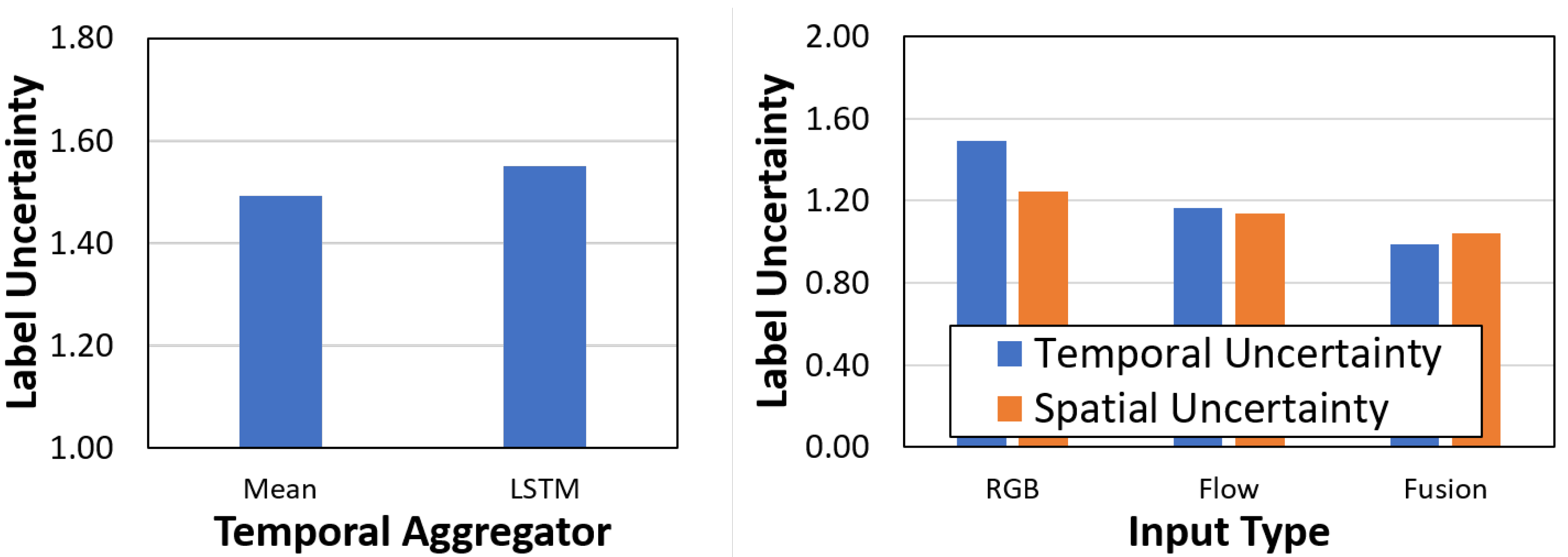 Sensors 21 02610 g017