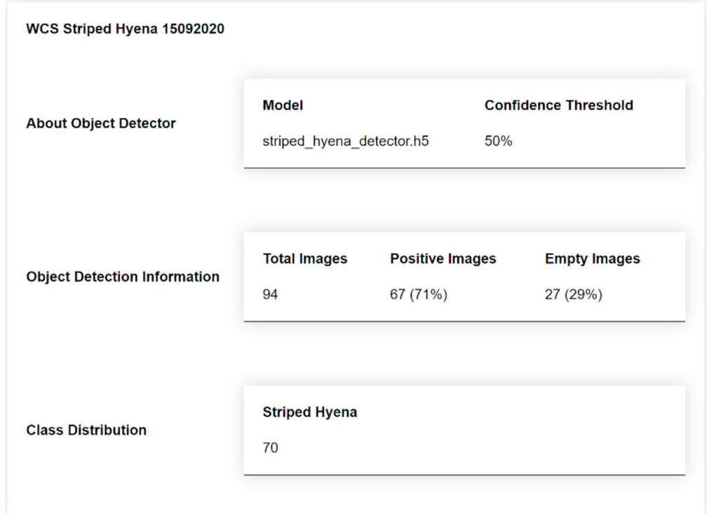 Sensors 21 02611 g003 Sensors 21 02611 g003