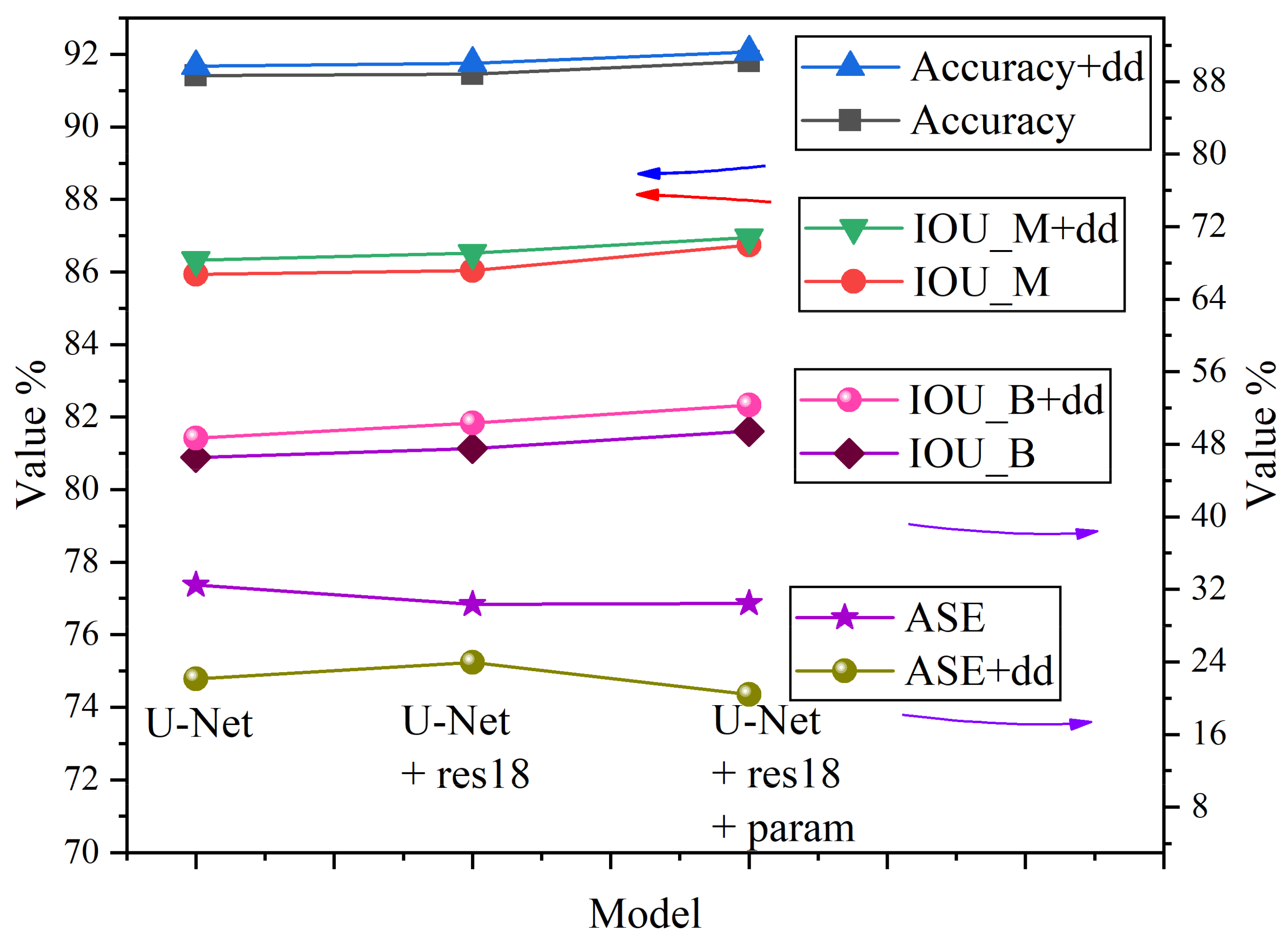 Sensors 21 02615 g006 Sensors 21 02615 g006