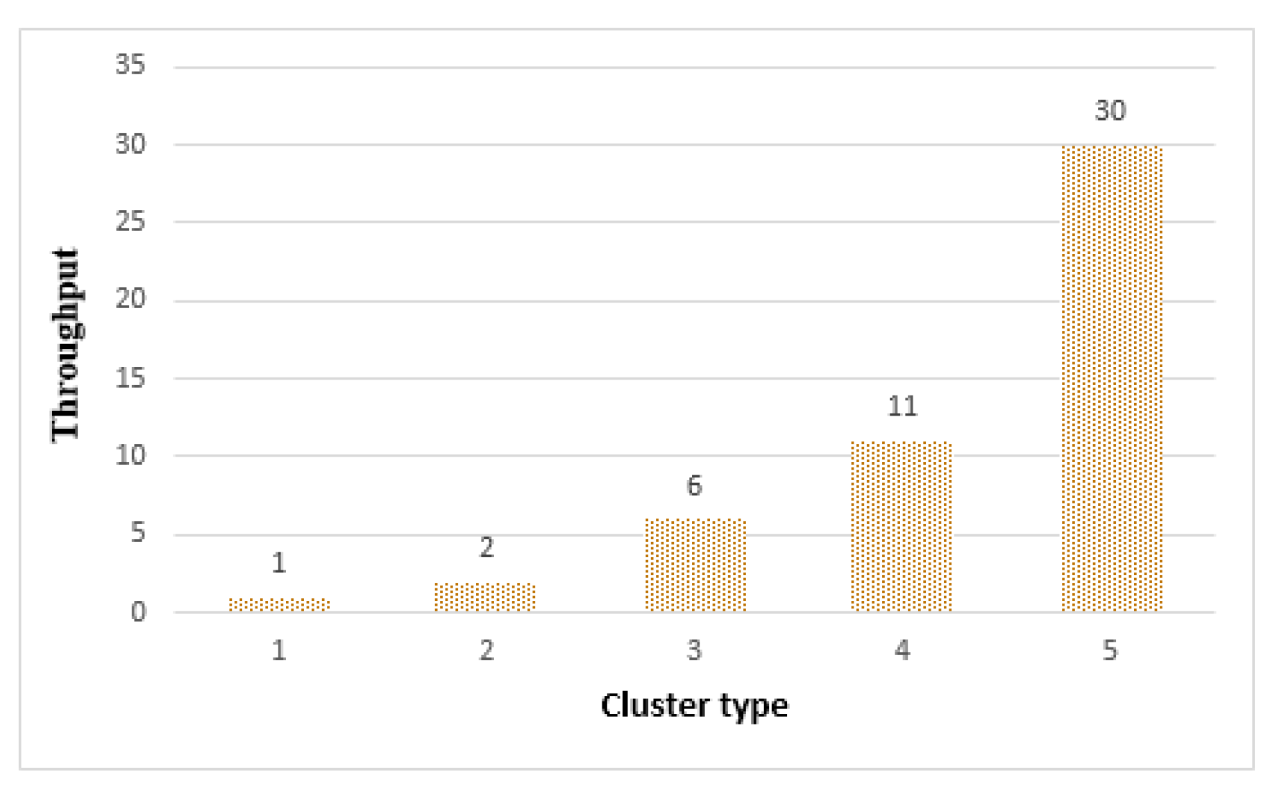 Sensors 21 02616 g019