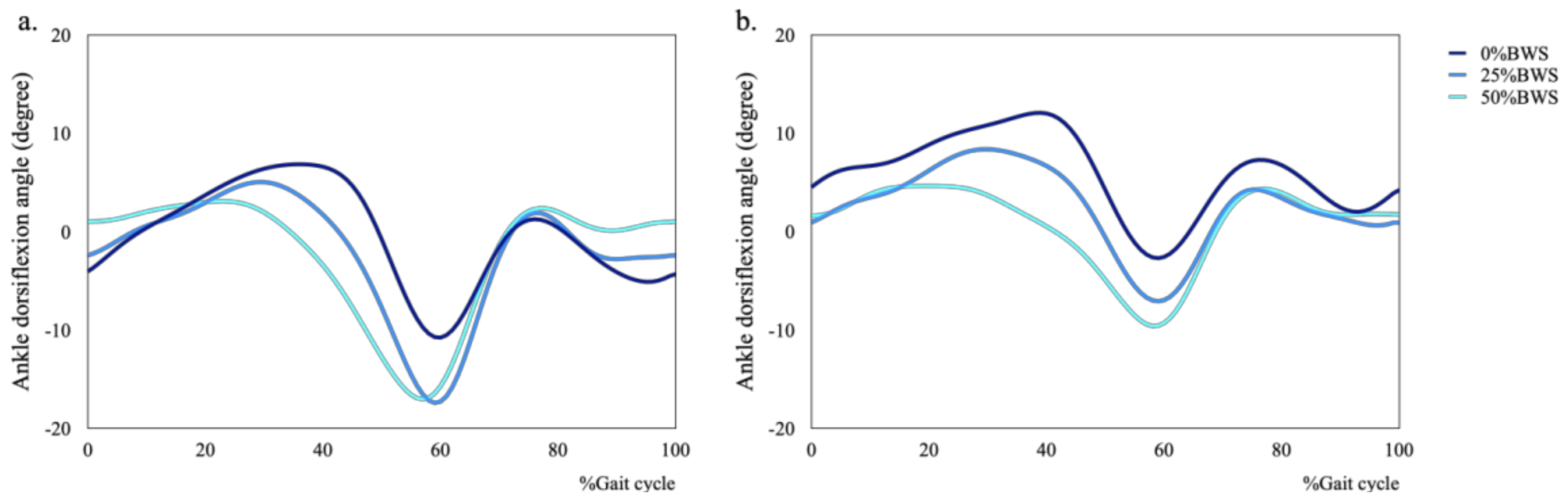 Sensors 21 02619 g006