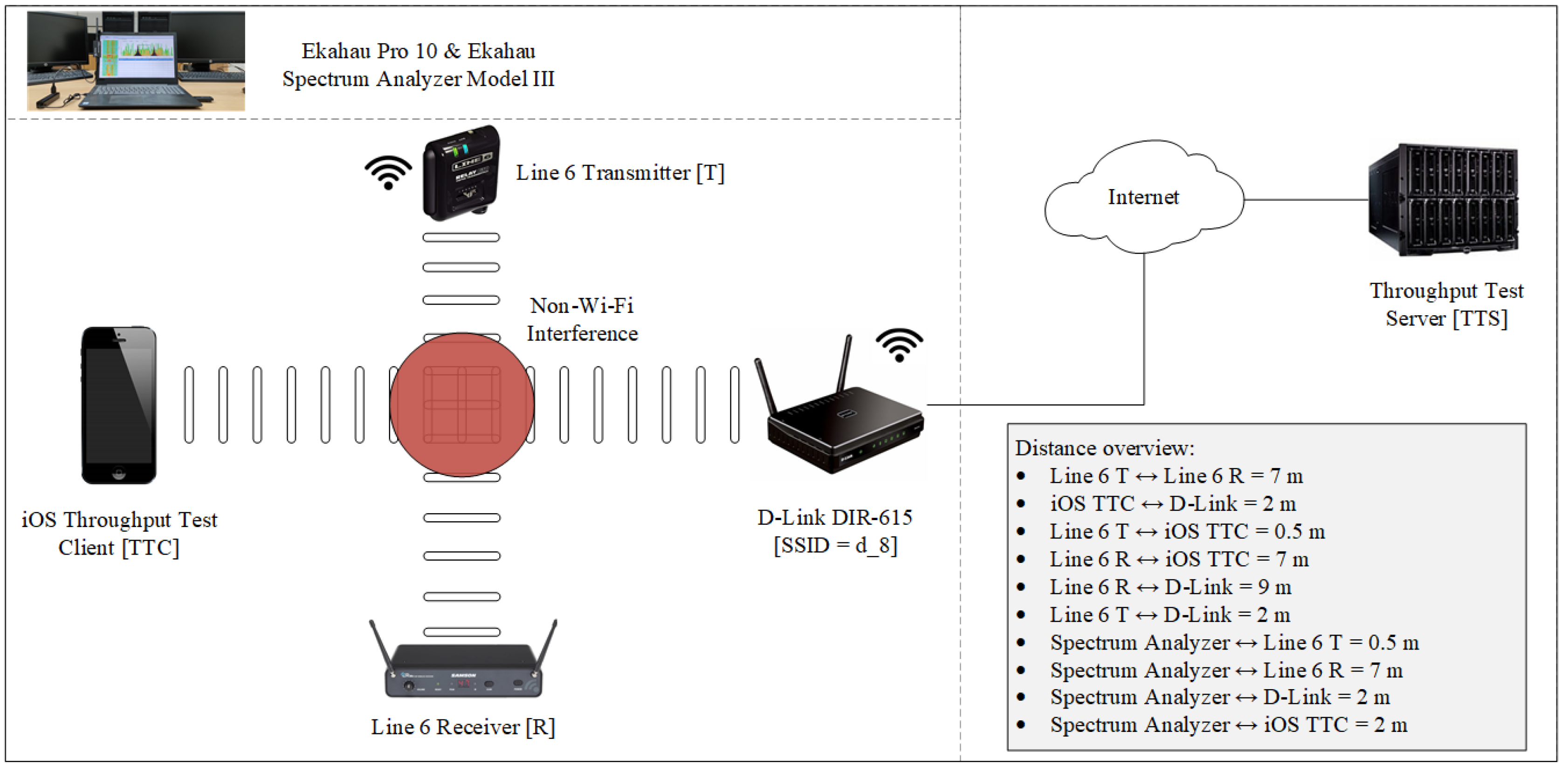 The Definitive Guide To Vzw.Com/Smartsetup - o64ztok
