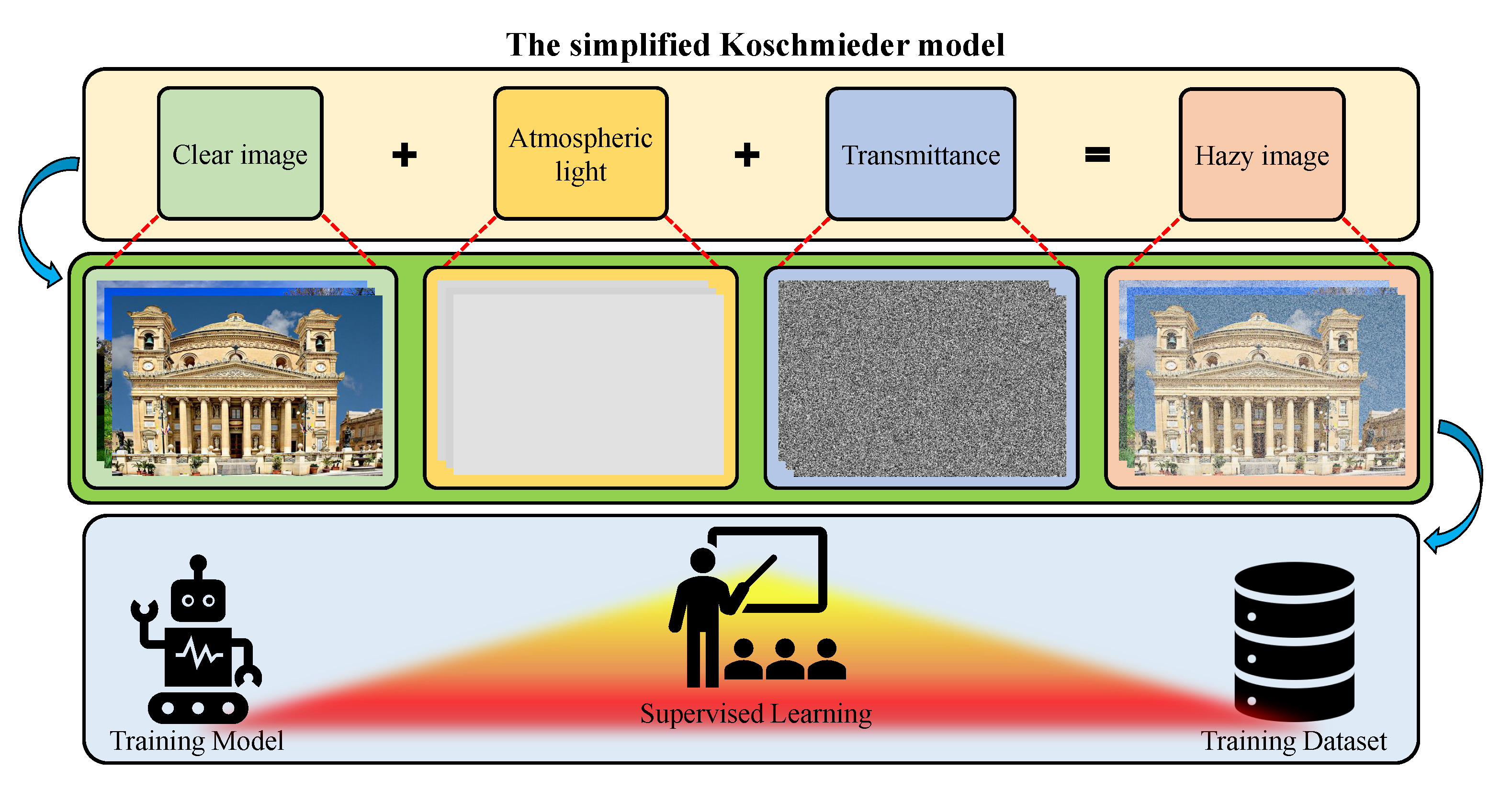 Sensors 21 02625 g014 Sensors 21 02625 g014