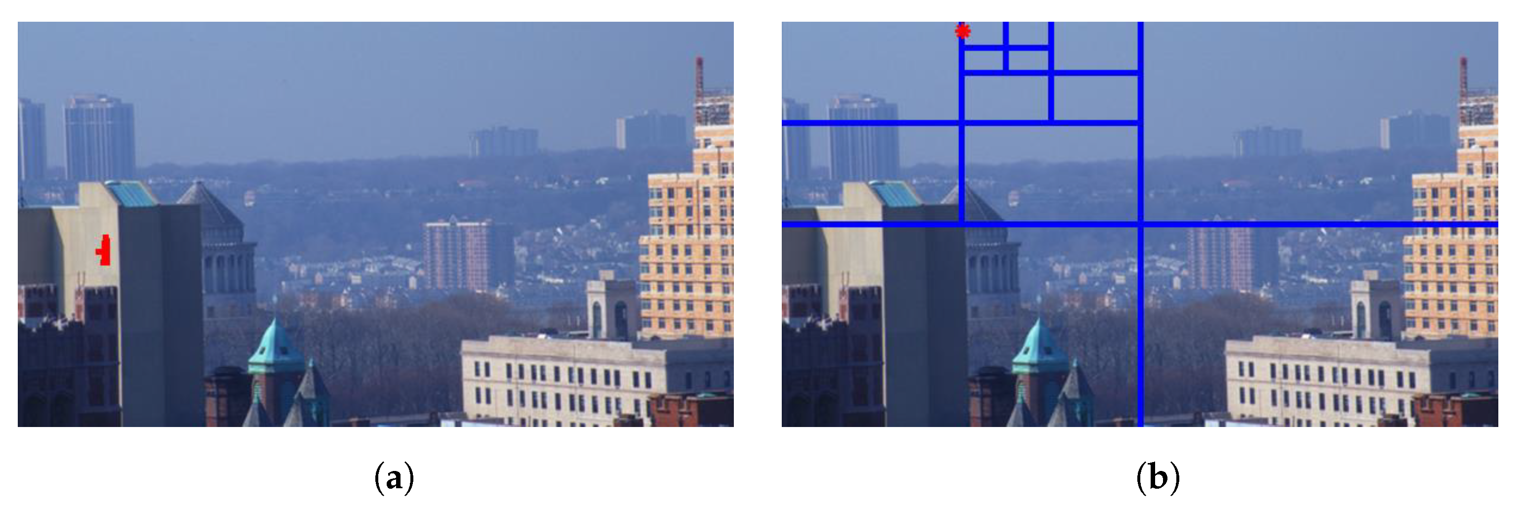 Sensors 21 02625 g018 Sensors 21 02625 g018