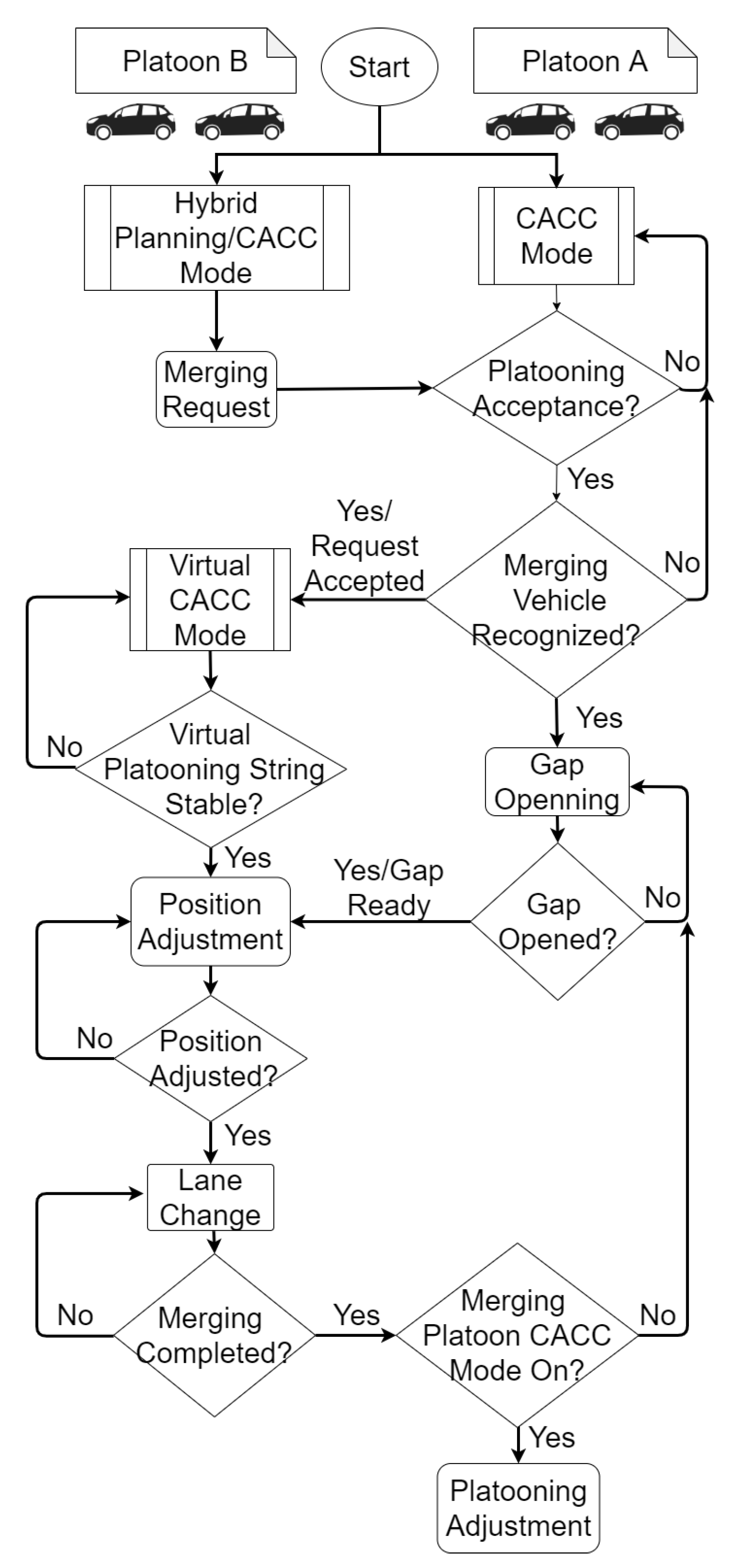 Sensors 21 02626 g002 Sensors 21 02626 g002