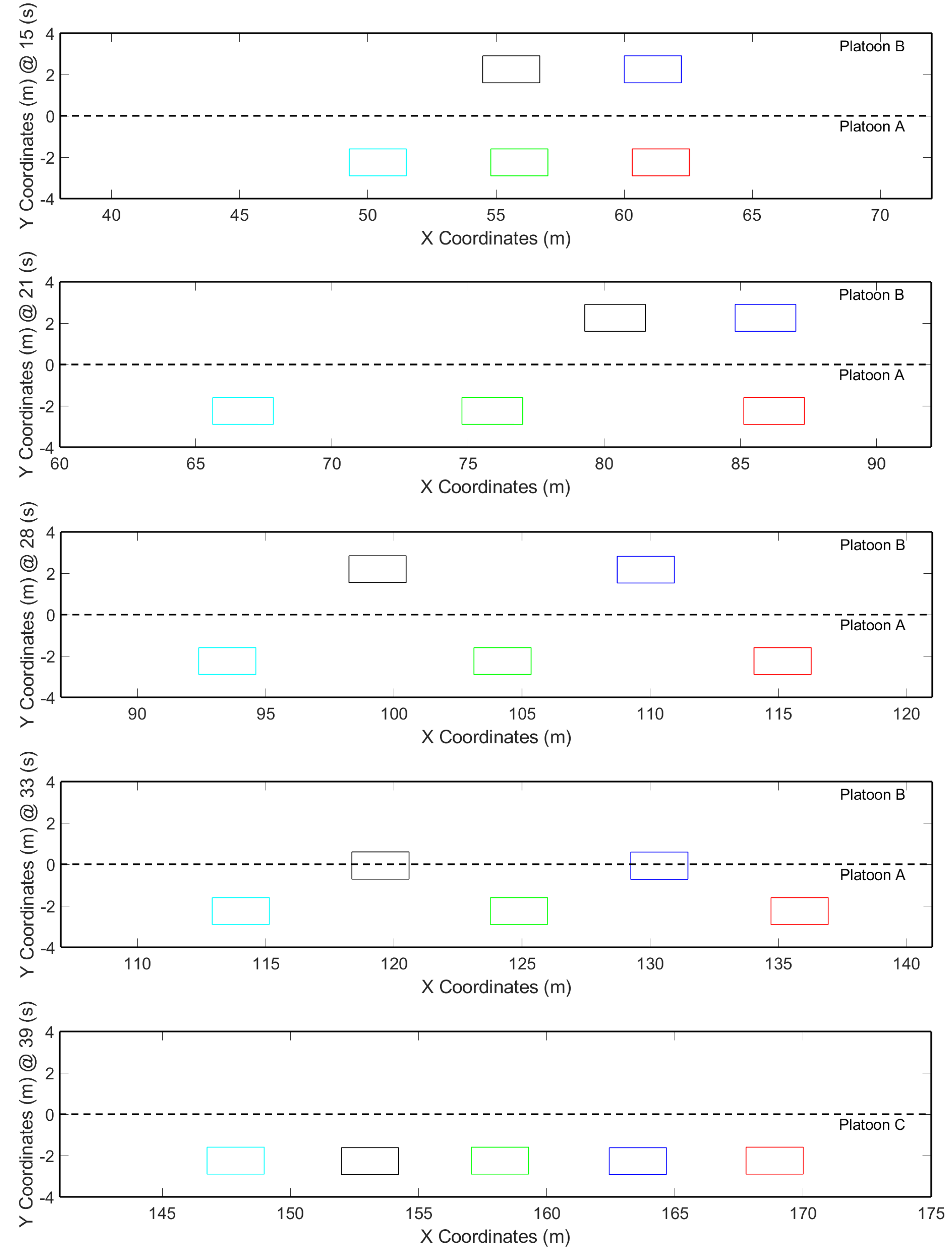 Sensors 21 02626 g013 Sensors 21 02626 g013