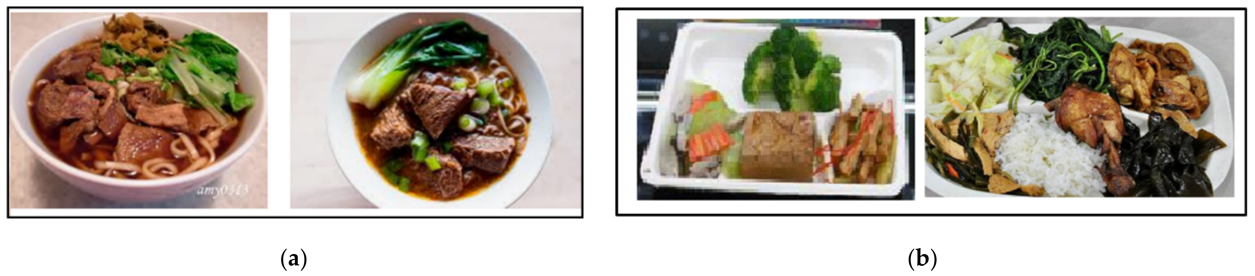 Sensors 21 02627 g003