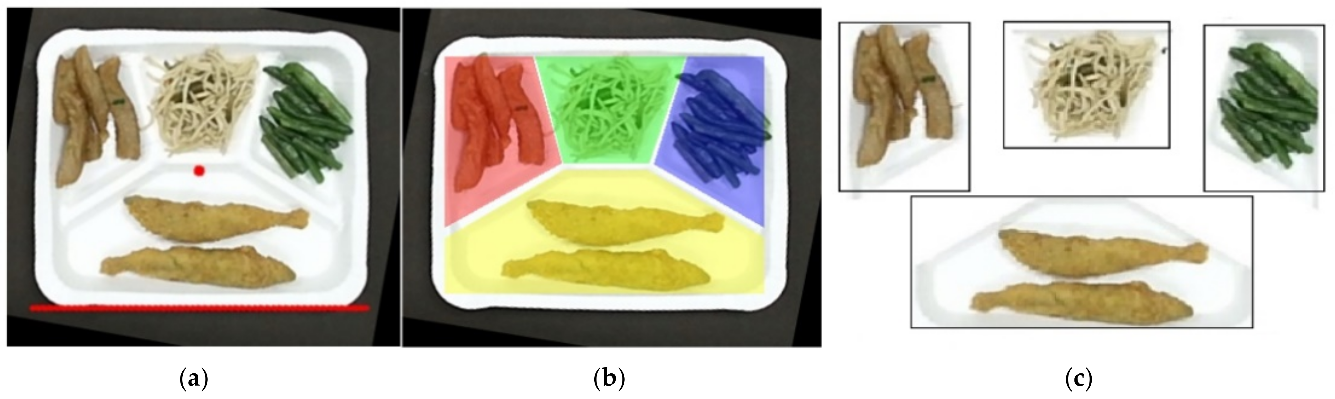Sensors 21 02627 g007