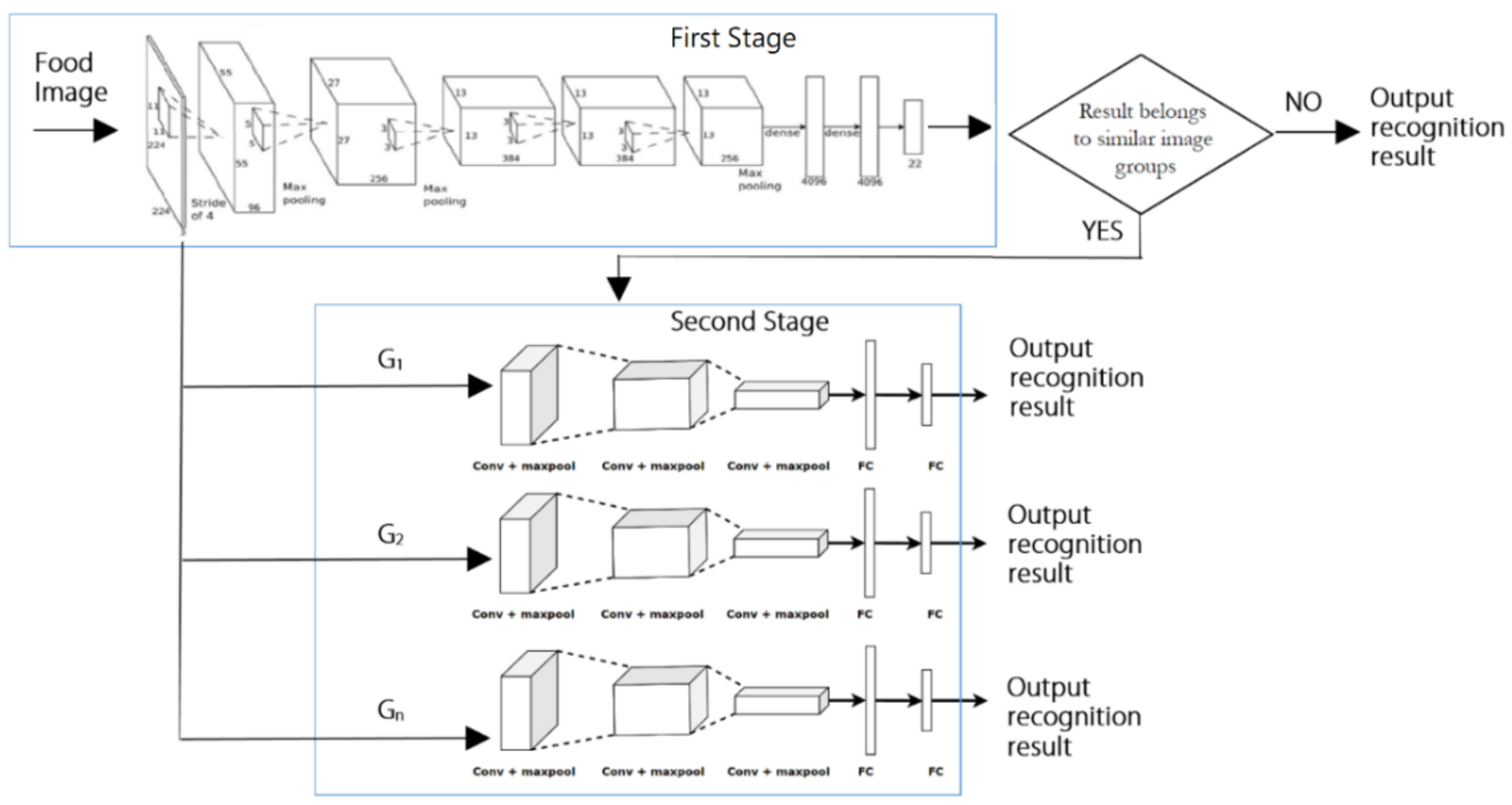 Sensors 21 02627 g013