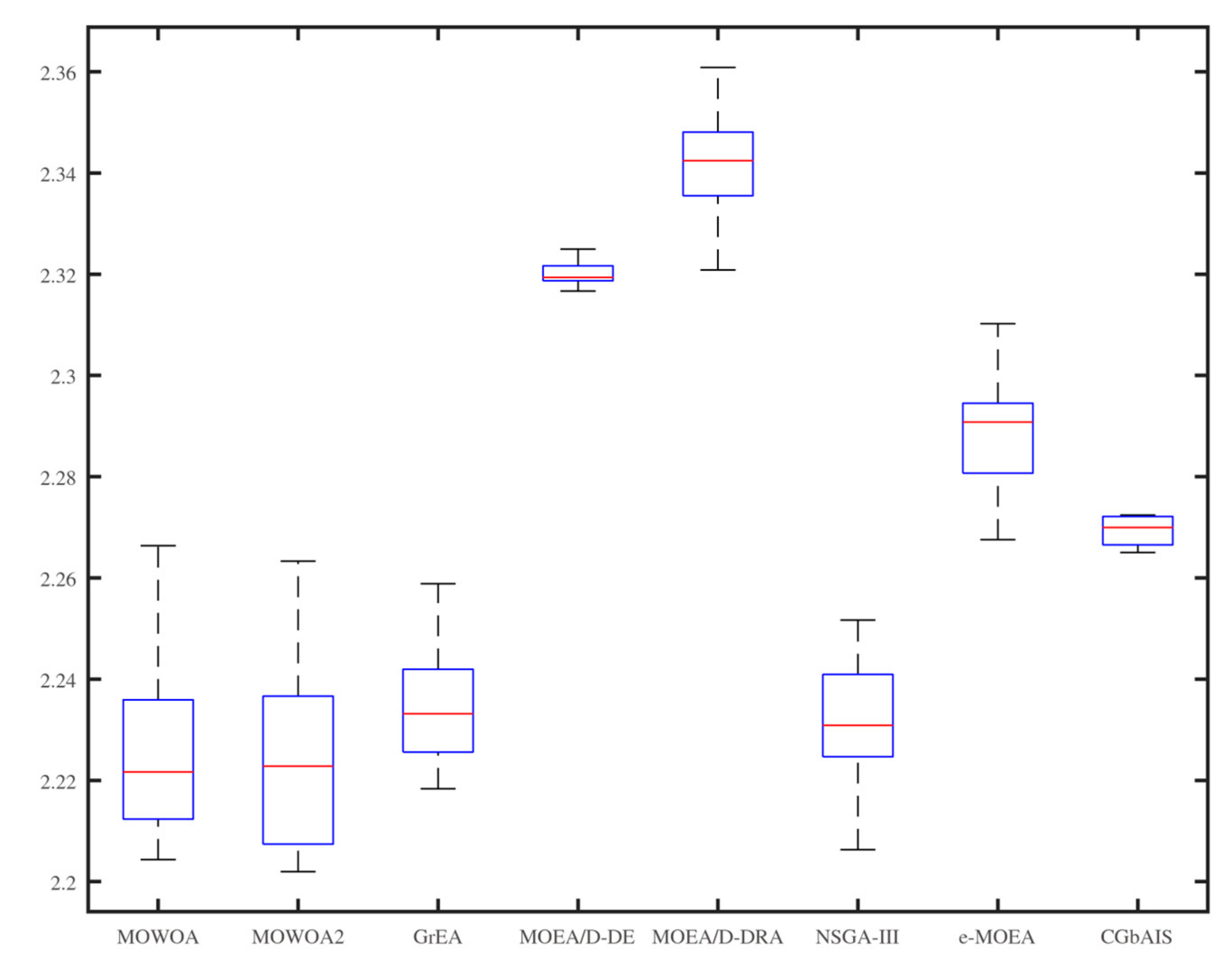 Sensors 21 02628 g011