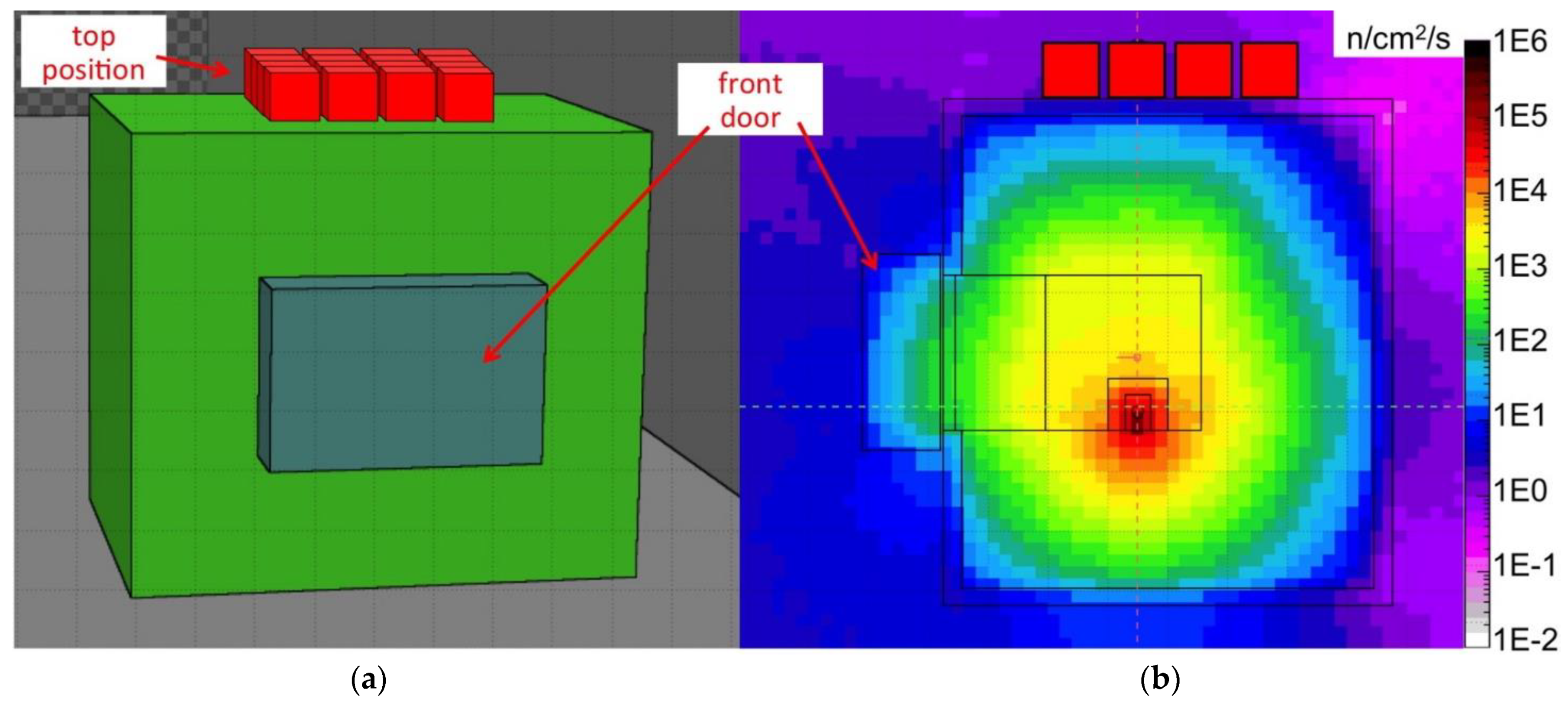 Sensors 21 02630 g008