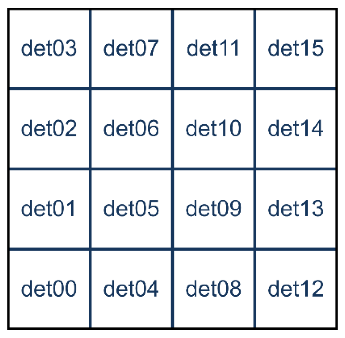 Sensors 21 02630 g019