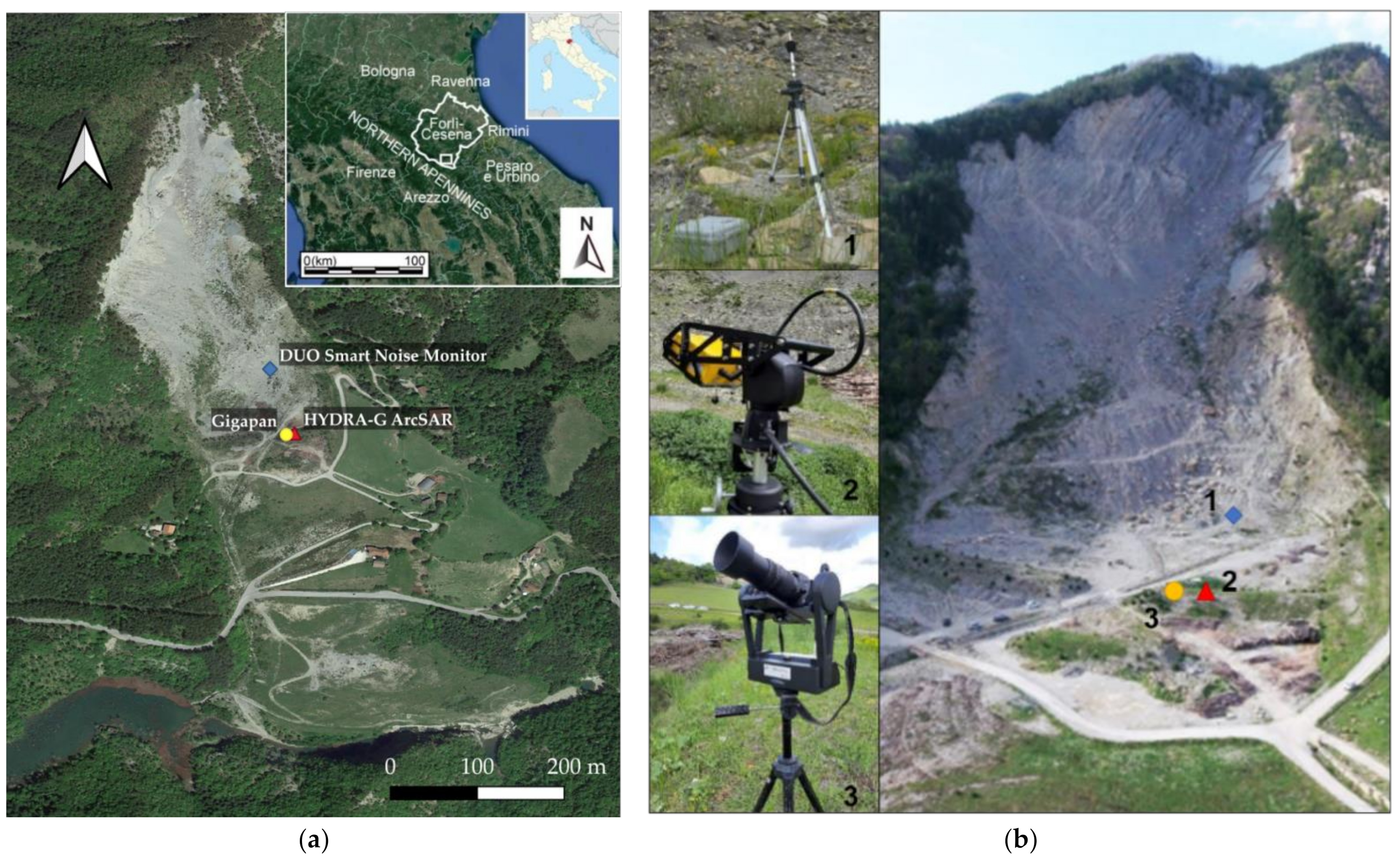 Sensors 21 02632 g001