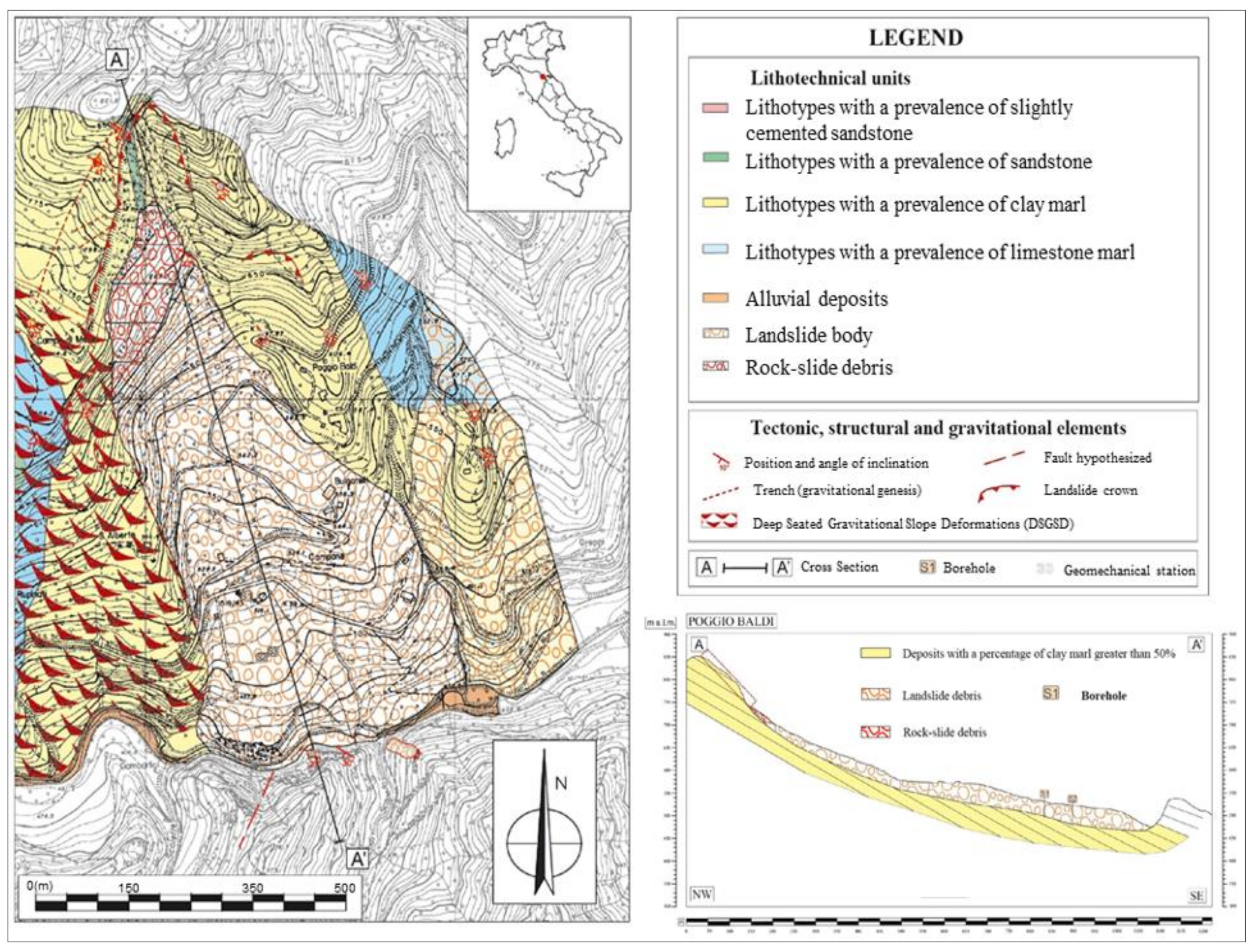 Sensors 21 02632 g005
