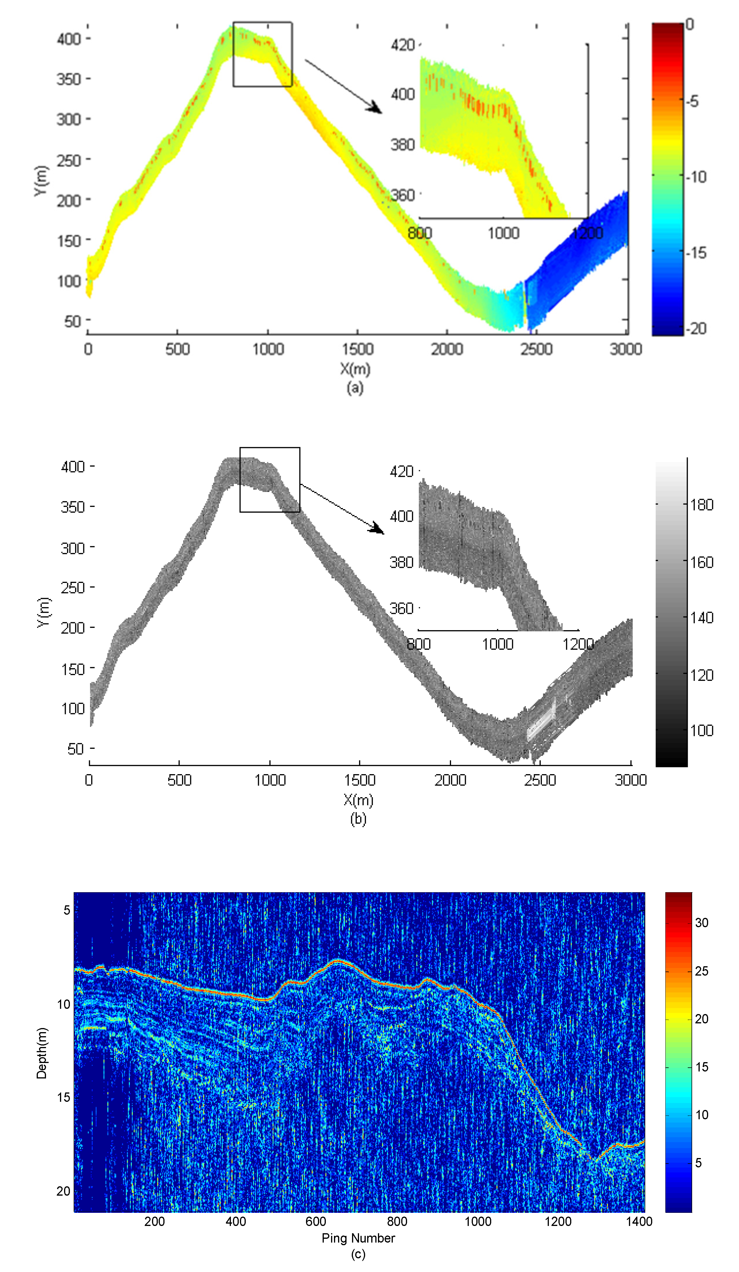 Sensors 21 02633 g012 Sensors 21 02633 g012