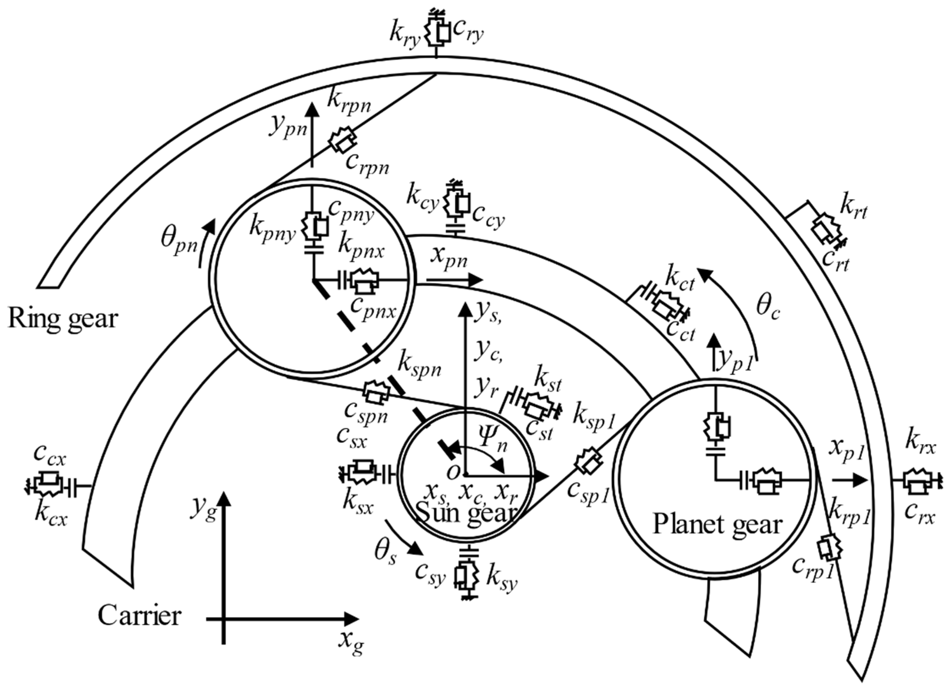 Sensors 21 02638 g007 Sensors 21 02638 g007