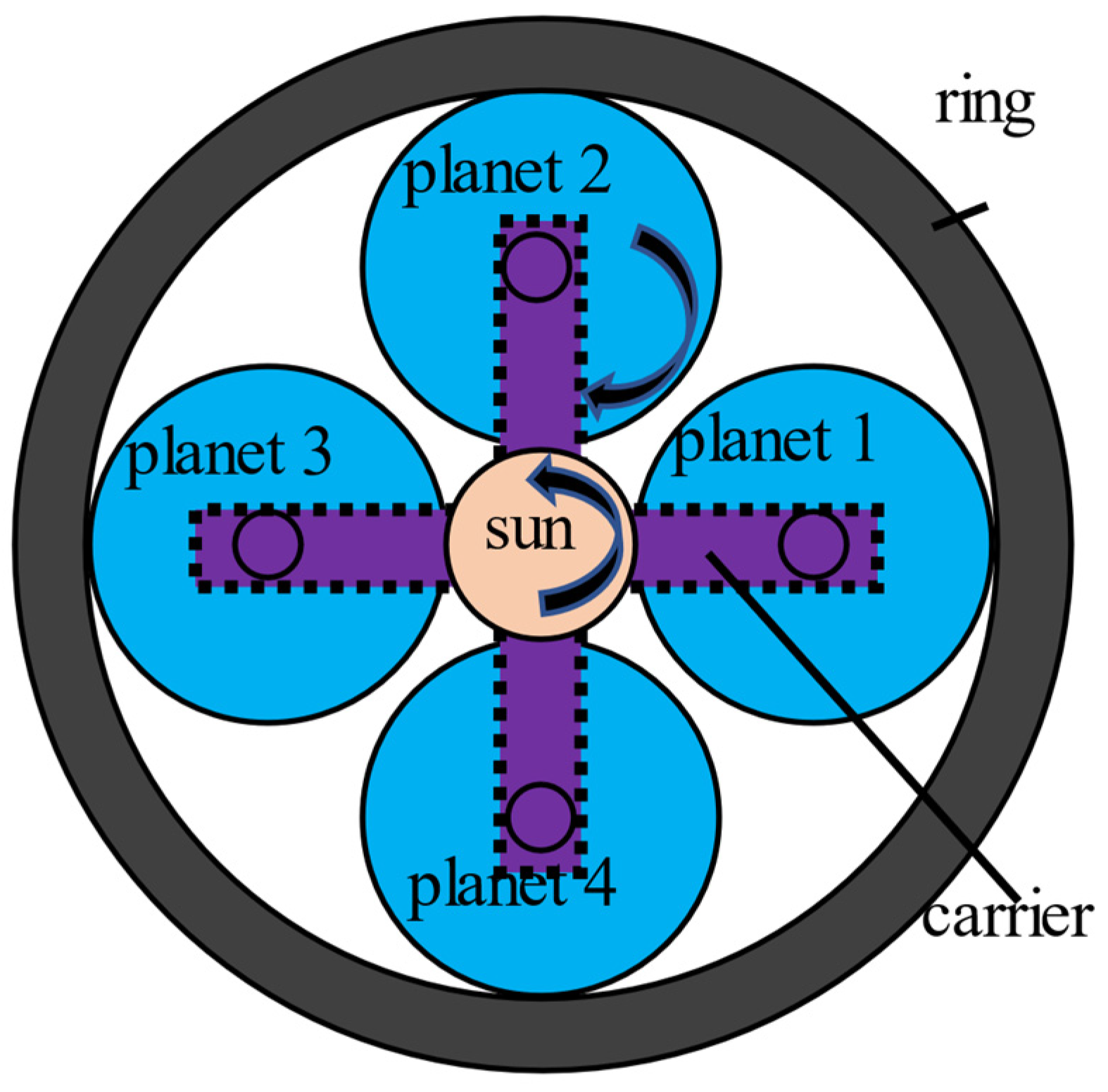 Sensors 21 02638 g008 Sensors 21 02638 g008
