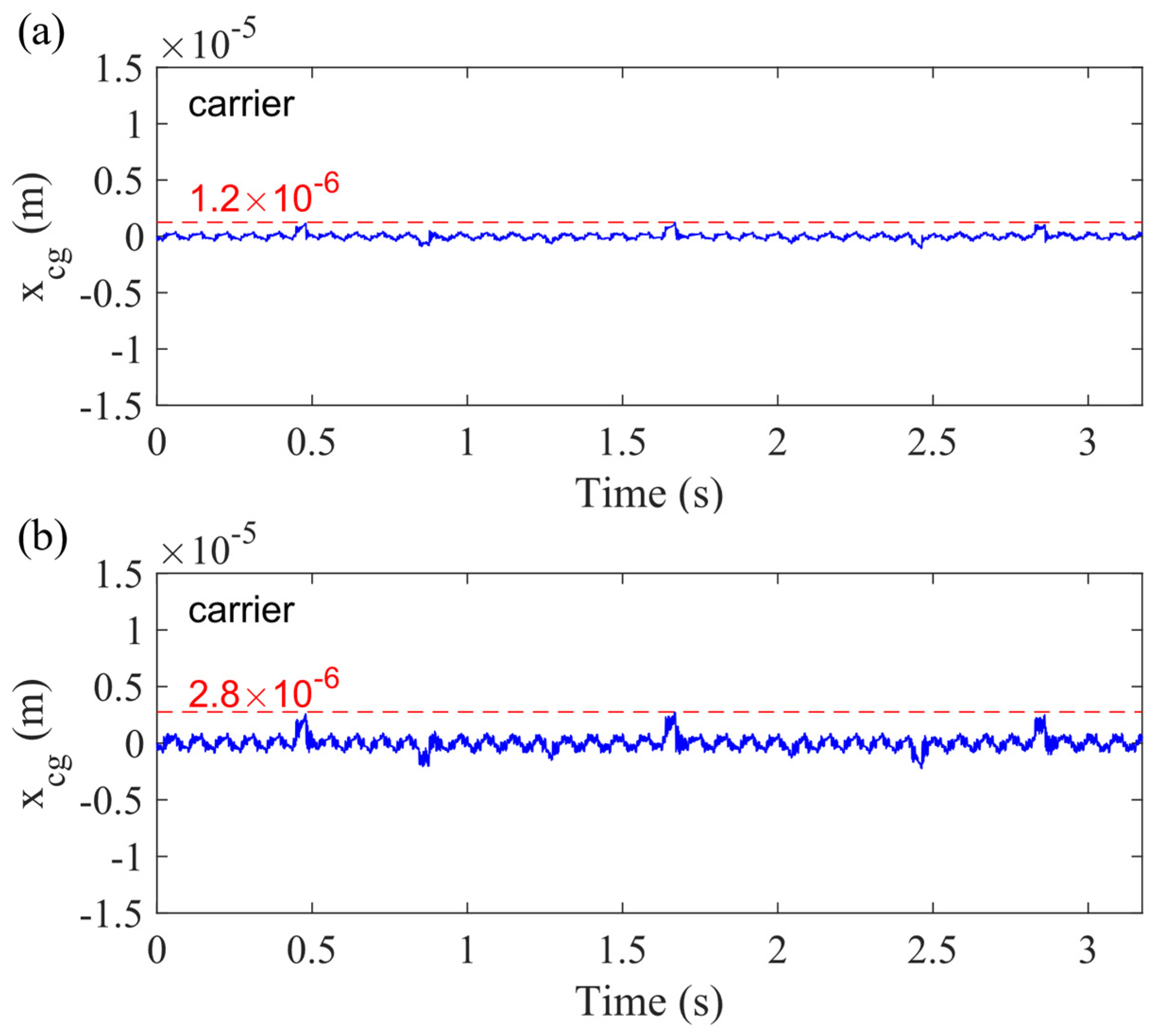Sensors 21 02638 g011 Sensors 21 02638 g011
