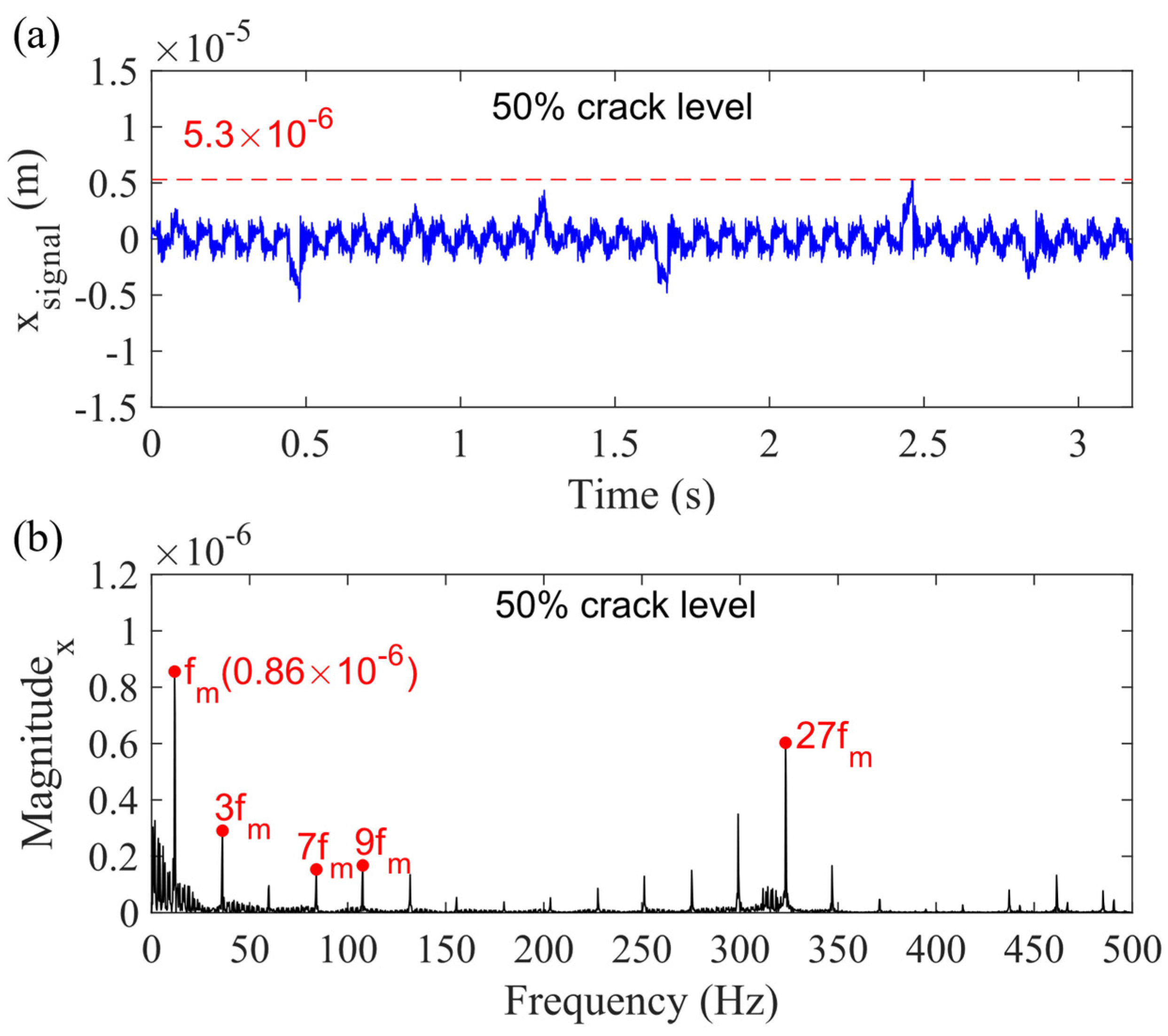 Sensors 21 02638 g013 Sensors 21 02638 g013
