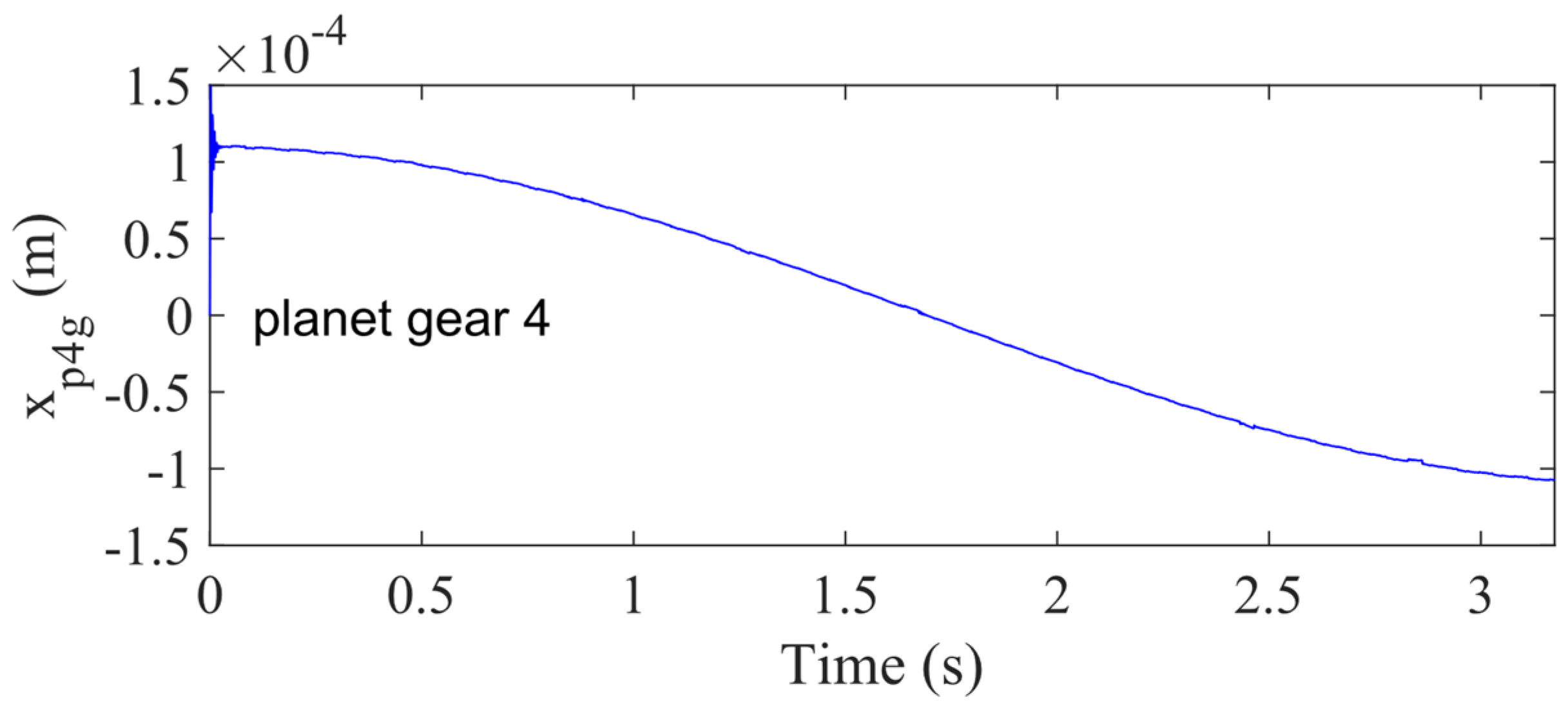 Sensors 21 02638 g014 Sensors 21 02638 g014