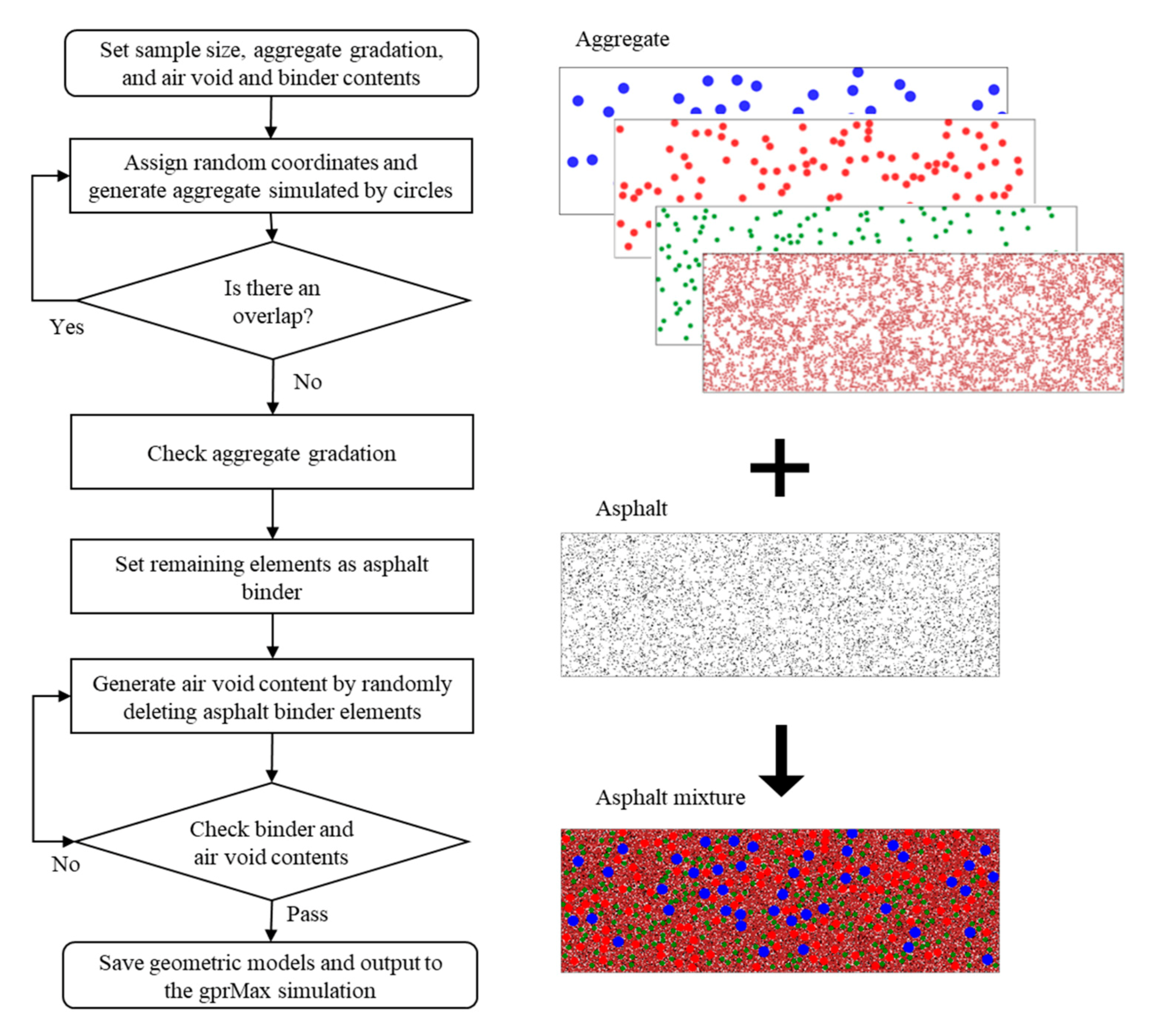 Sensors 21 02643 g002 Sensors 21 02643 g002