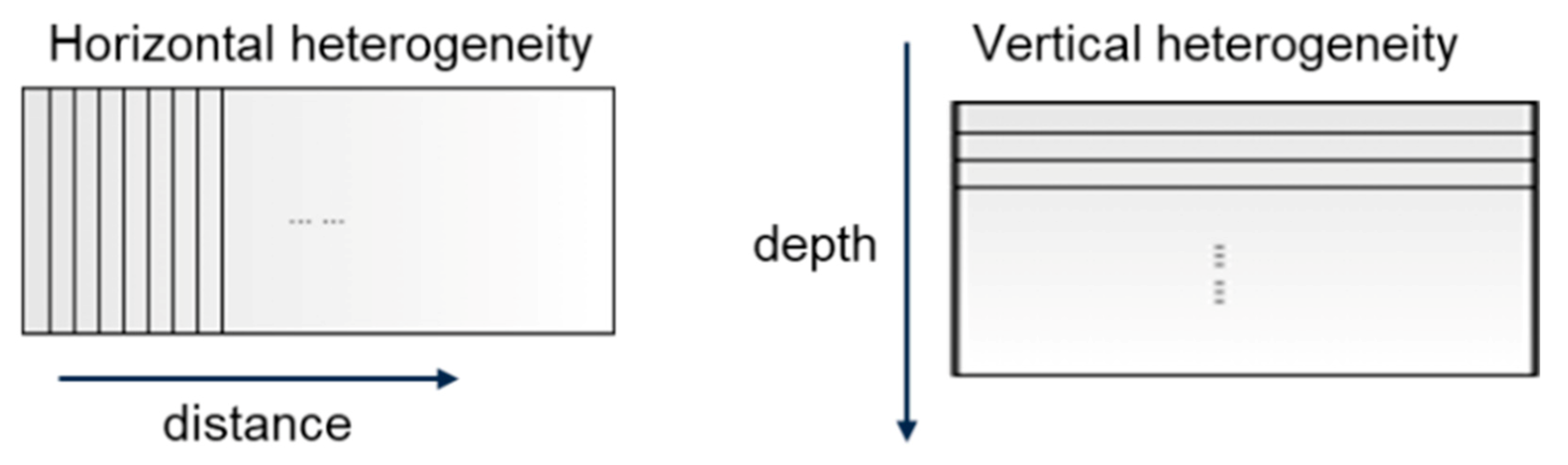 Sensors 21 02643 g005 Sensors 21 02643 g005