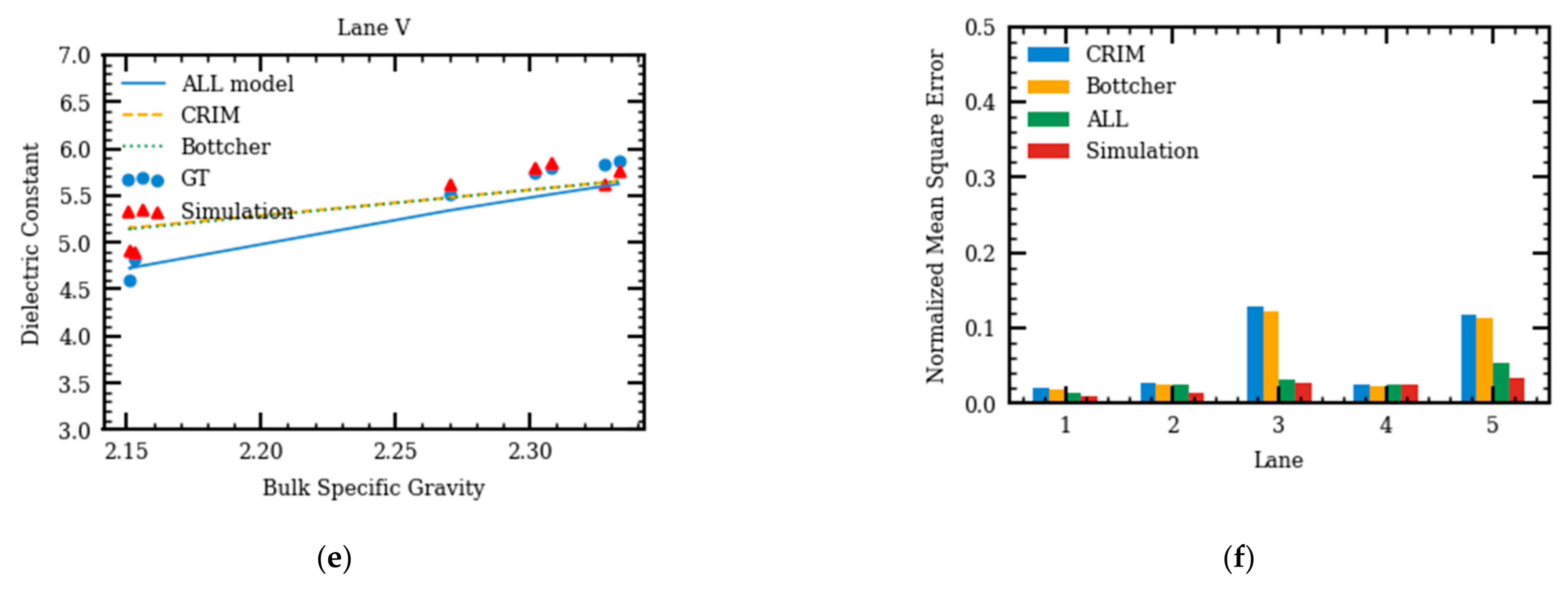 Sensors 21 02643 g008b Sensors 21 02643 g008b