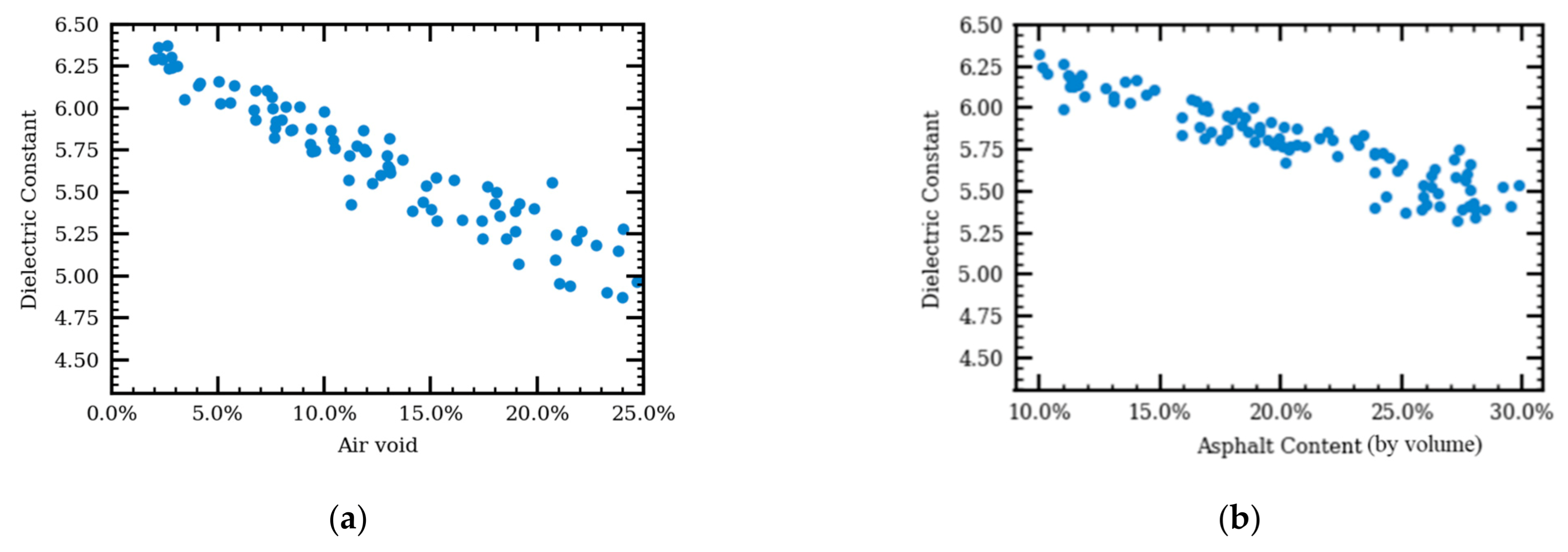 Sensors 21 02643 g009 Sensors 21 02643 g009