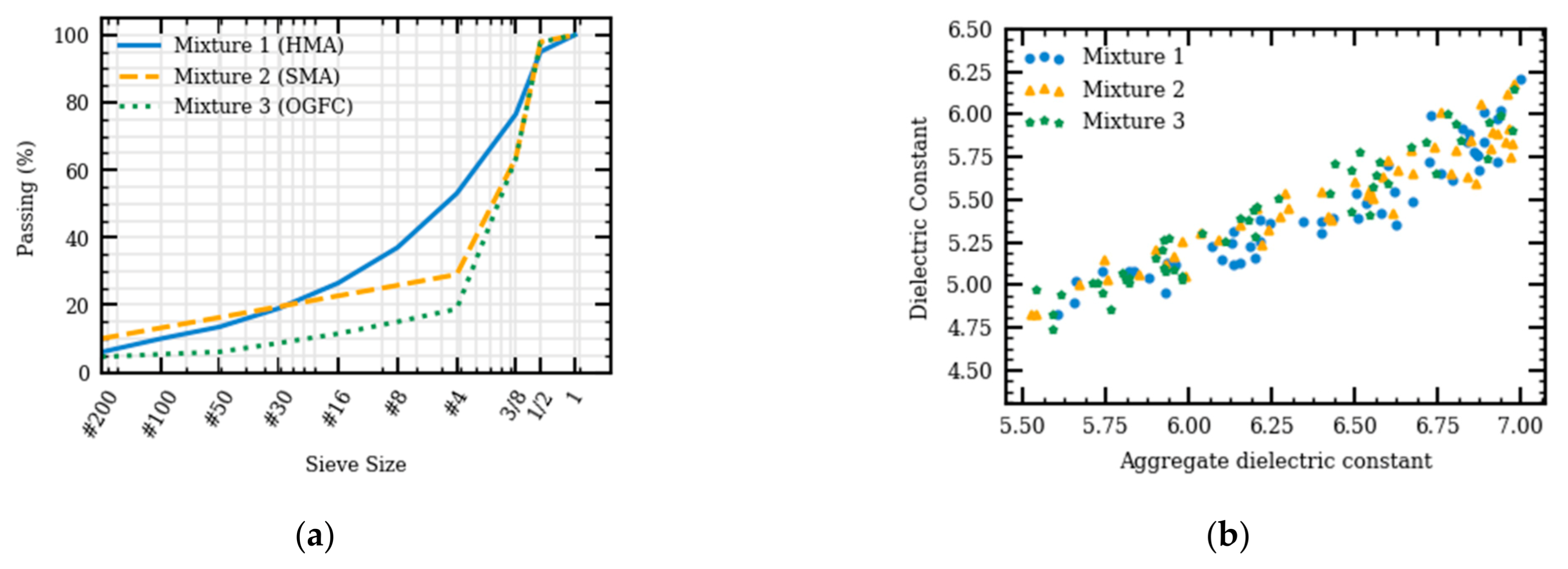 Sensors 21 02643 g010 Sensors 21 02643 g010