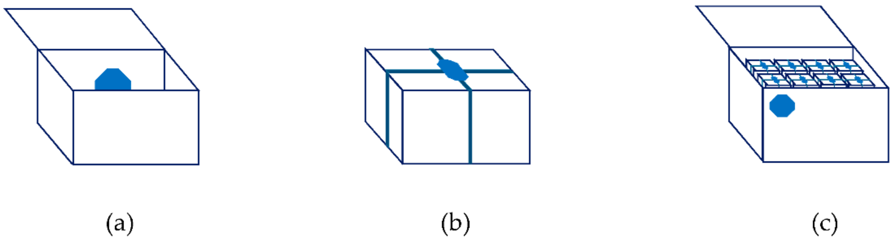 Sensors 21 02645 g003 Sensors 21 02645 g003