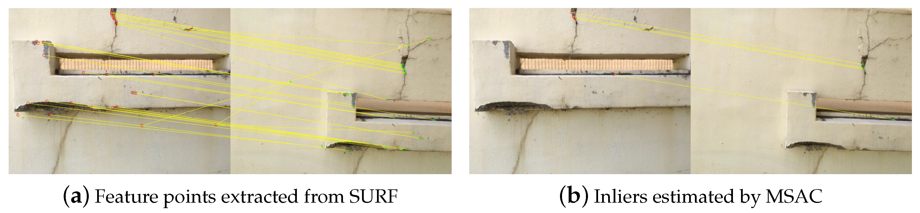 Sensors 21 02650 g005 Sensors 21 02650 g005