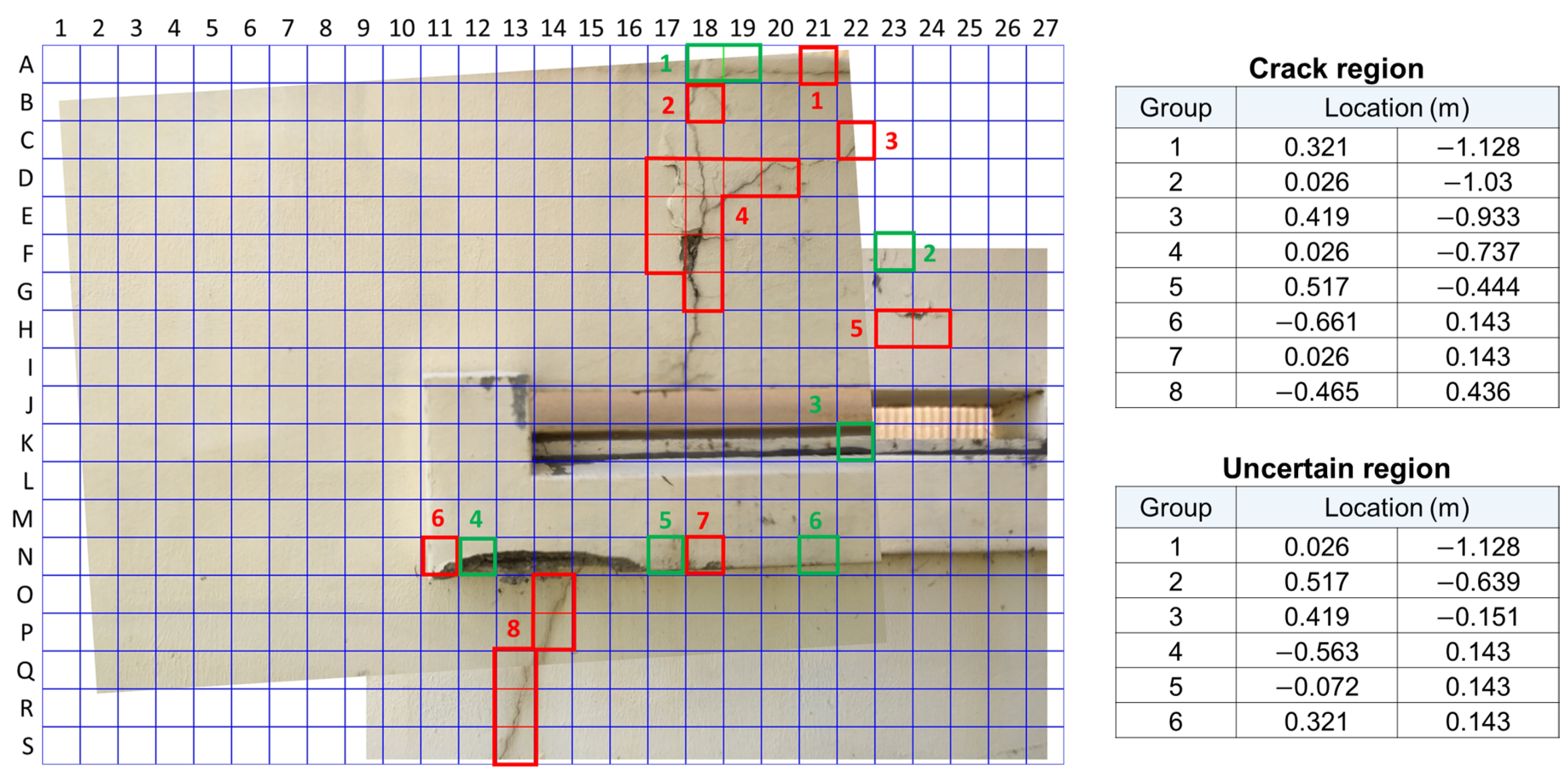 Sensors 21 02650 g010 Sensors 21 02650 g010