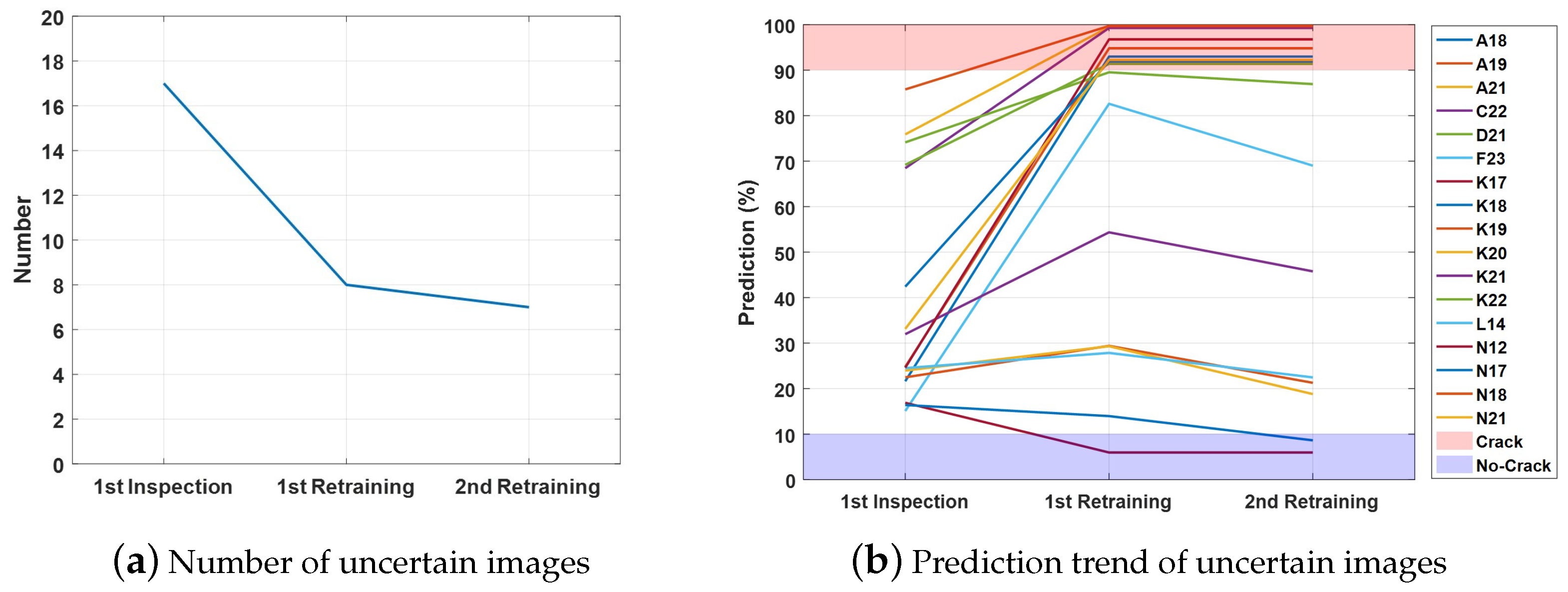 Sensors 21 02650 g011 Sensors 21 02650 g011