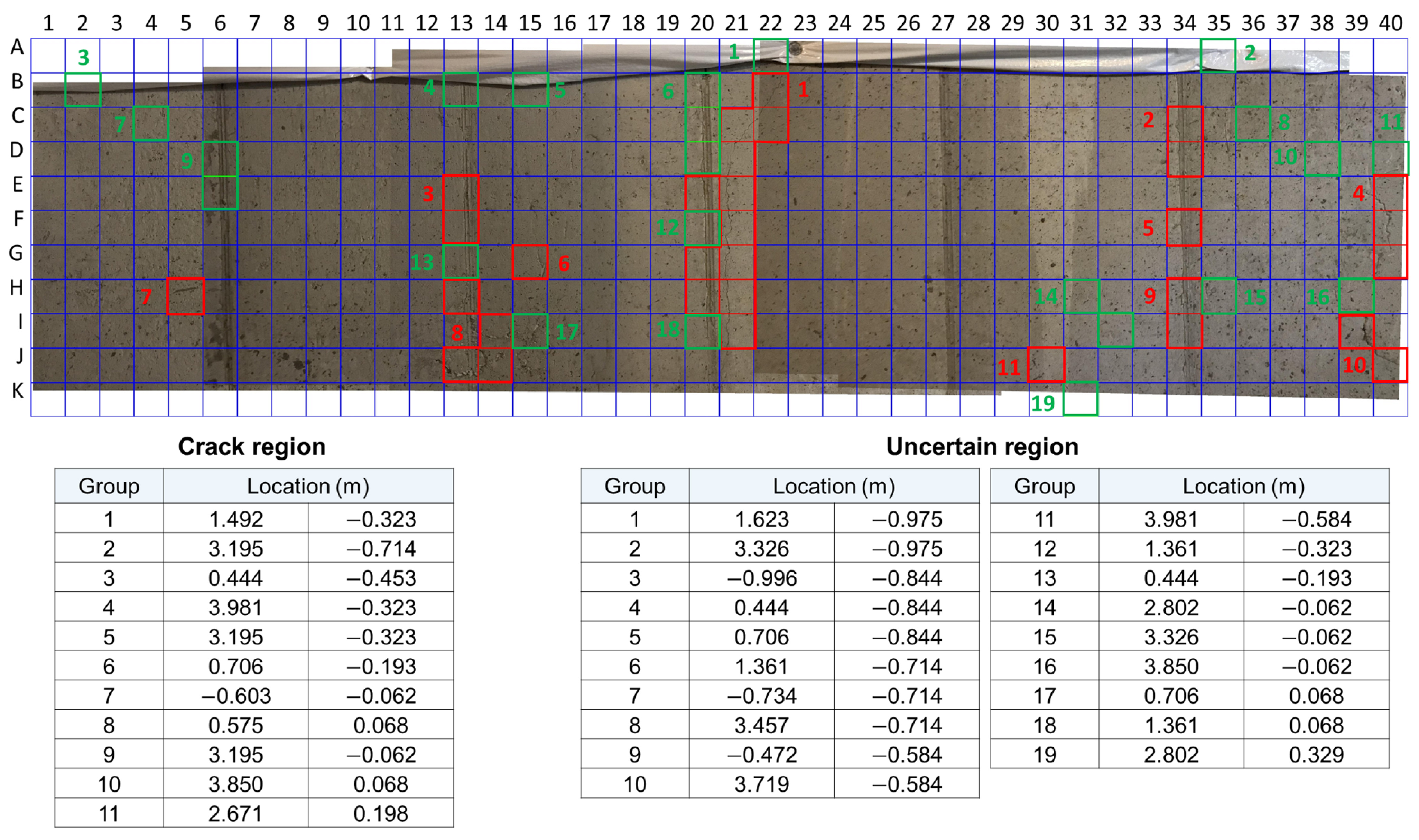 Sensors 21 02650 g0a3 Sensors 21 02650 g0a3