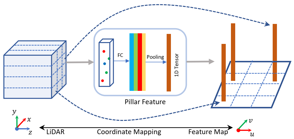 Sensors 21 02651 g002 Sensors 21 02651 g002