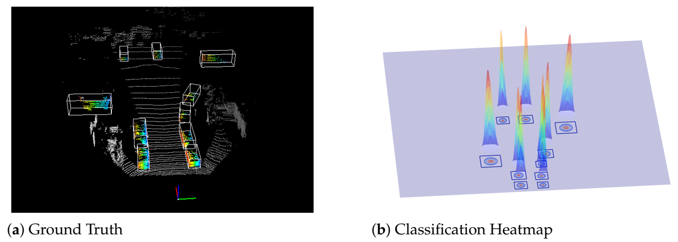 Sensors 21 02651 g003 Sensors 21 02651 g003