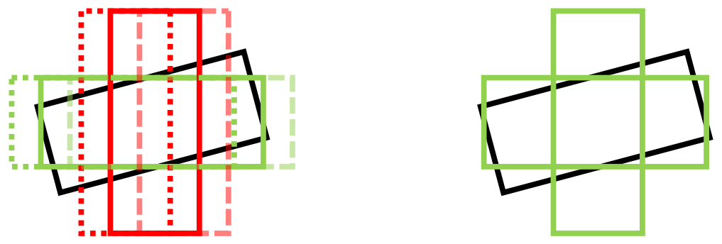 Sensors 21 02651 g005 Sensors 21 02651 g005