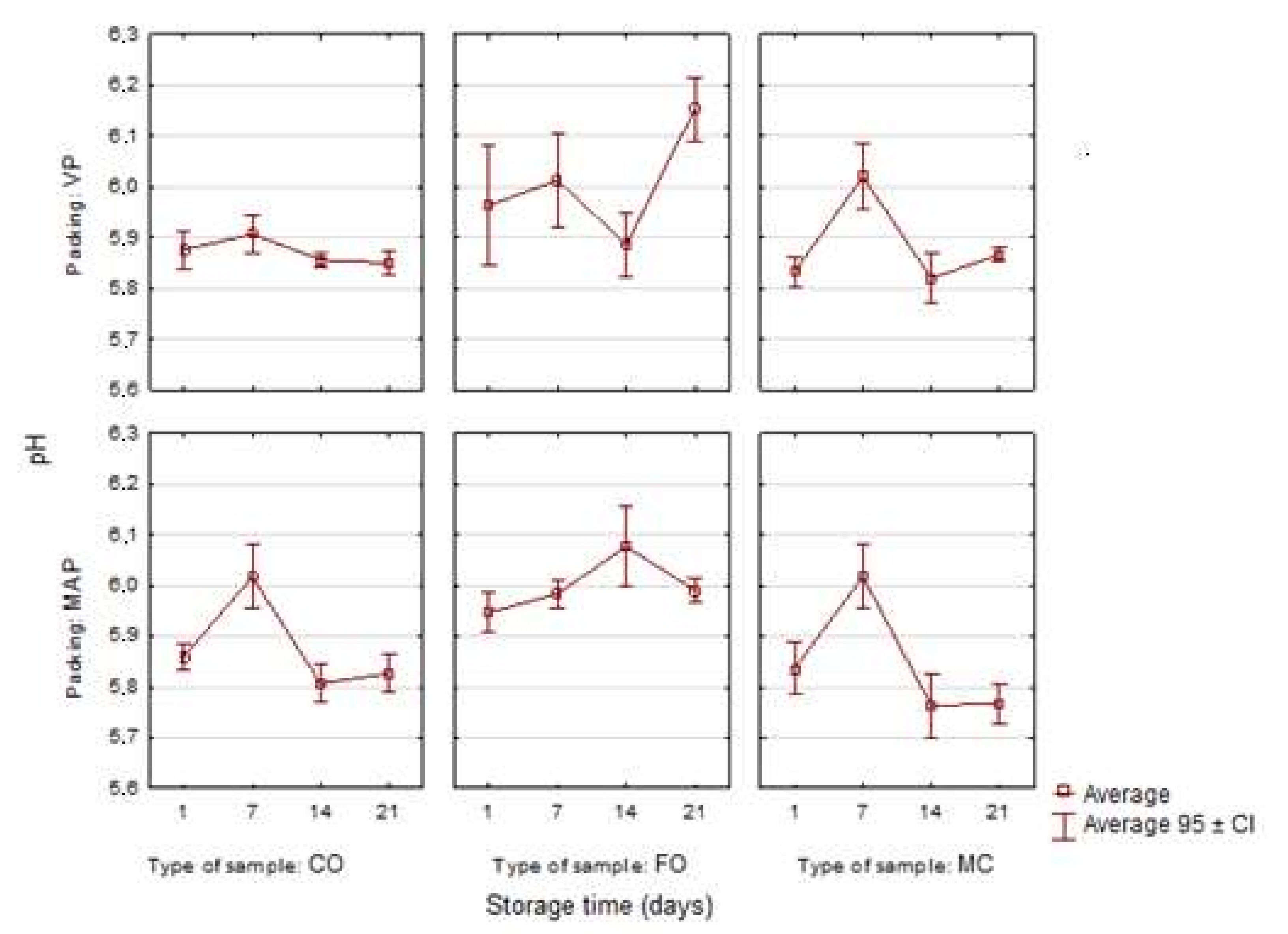 Sensors 21 02653 g001 Sensors 21 02653 g001