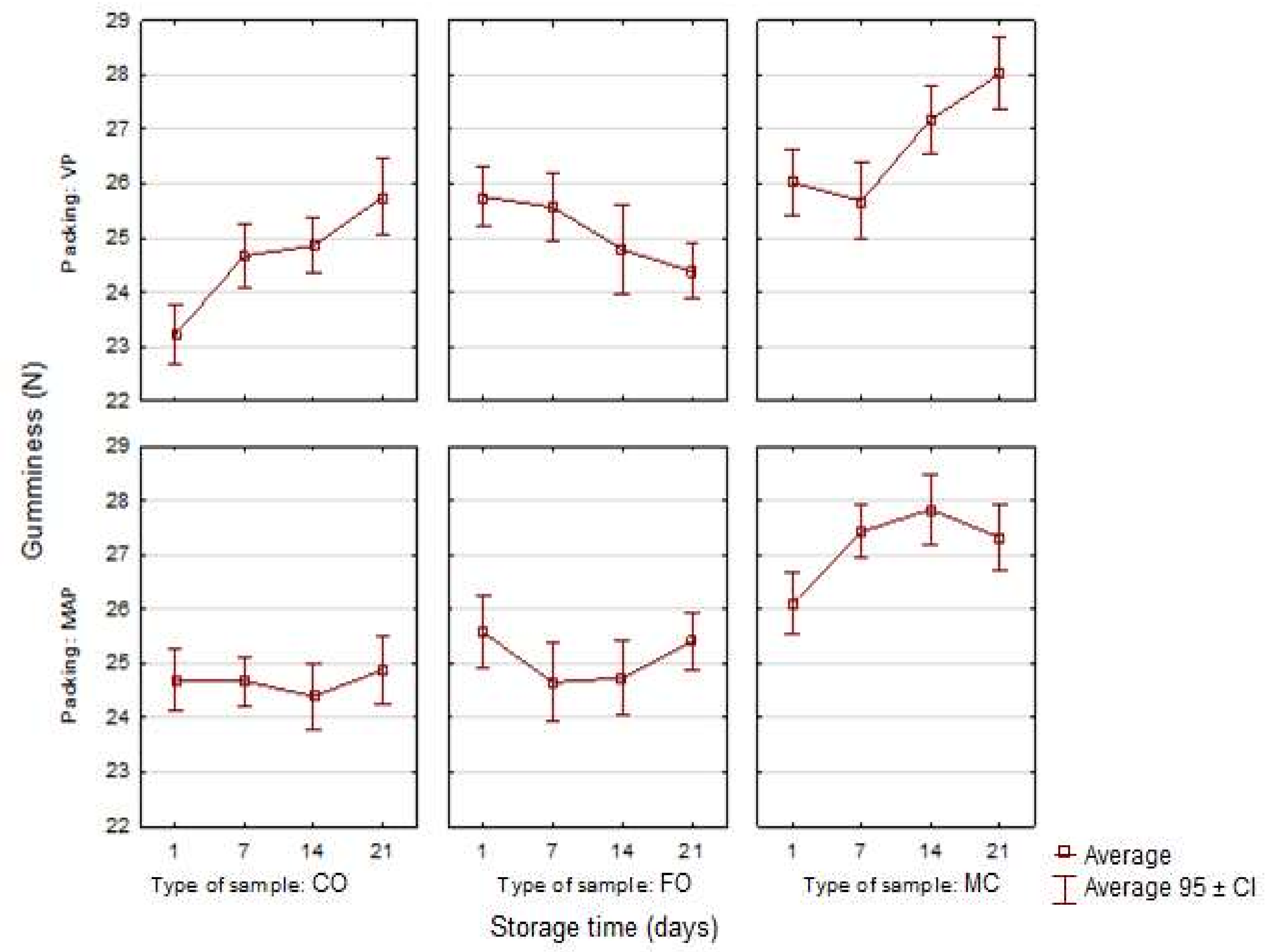 Sensors 21 02653 g005 Sensors 21 02653 g005